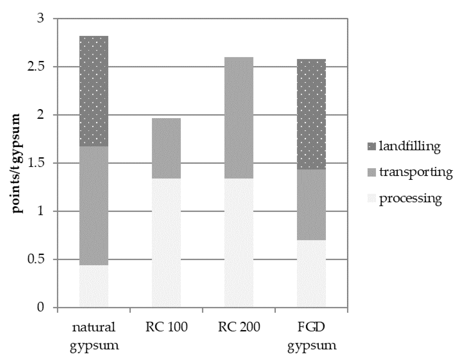 Minerals 11 00101 g010