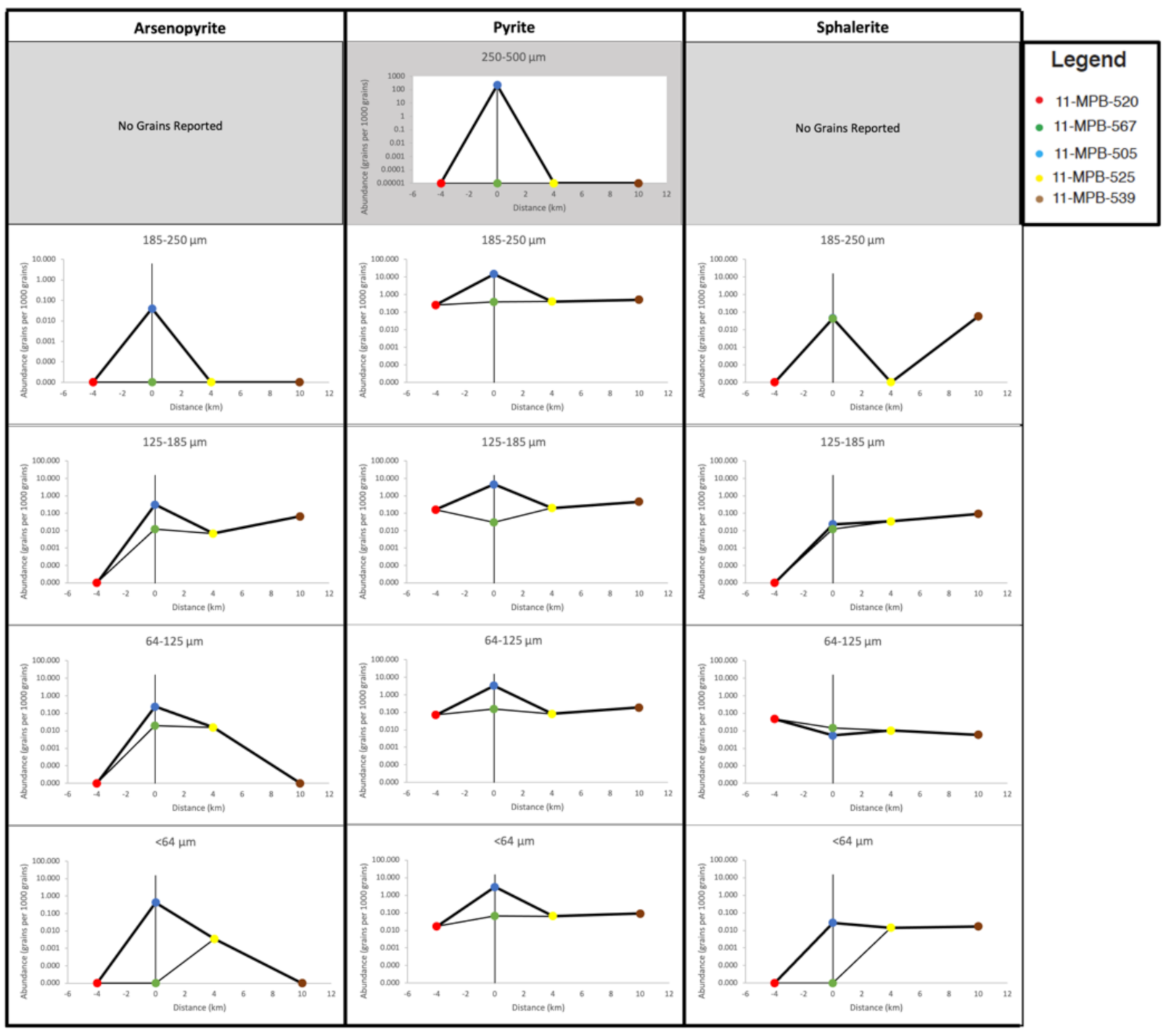 Minerals 11 00103 g006a