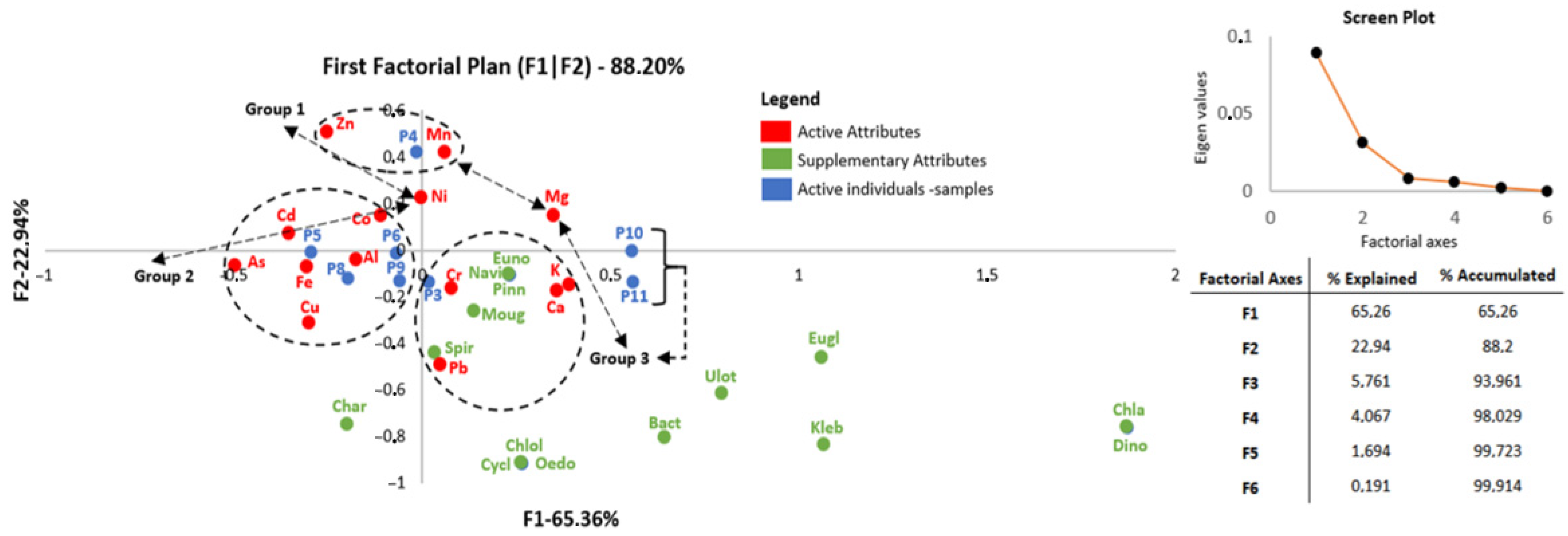 Minerals 11 00110 g007