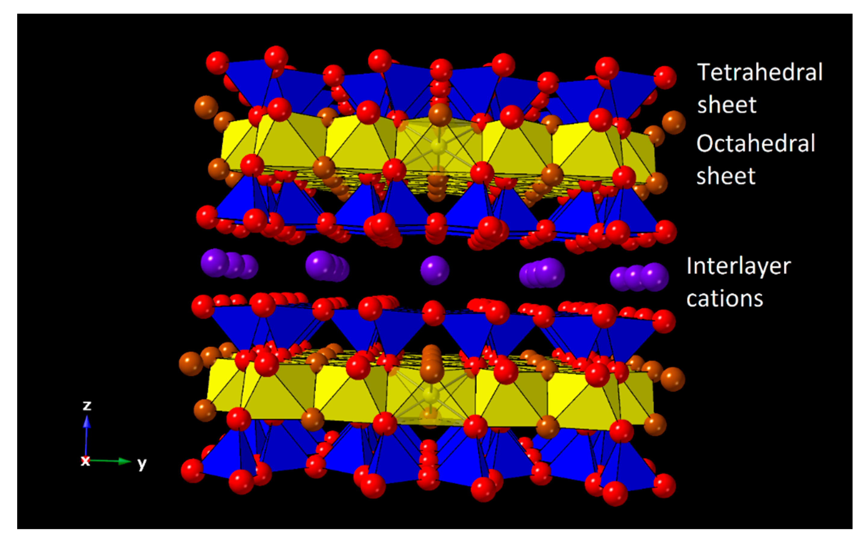 Minerals 11 00112 g001 Minerals 11 00112 g001