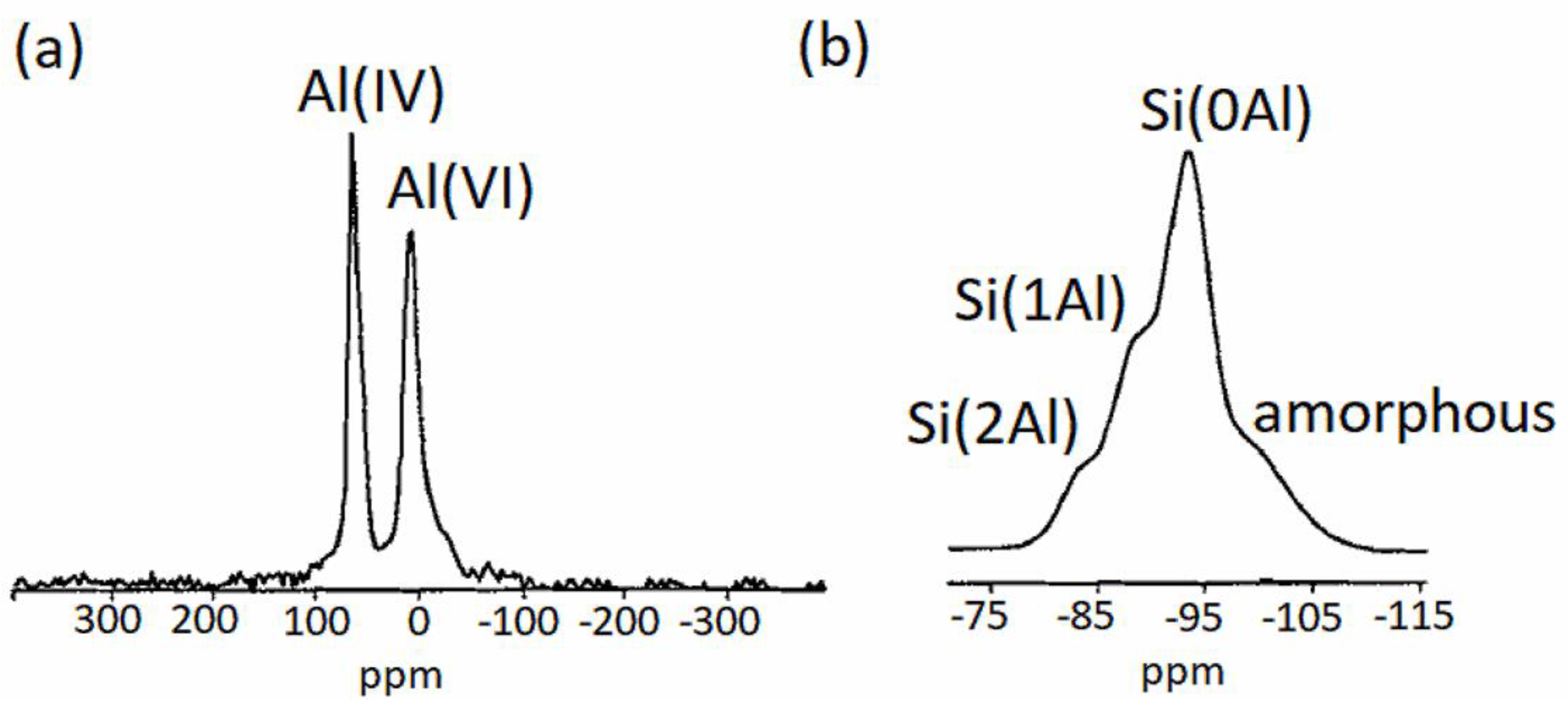 Minerals 11 00112 g010 Minerals 11 00112 g010