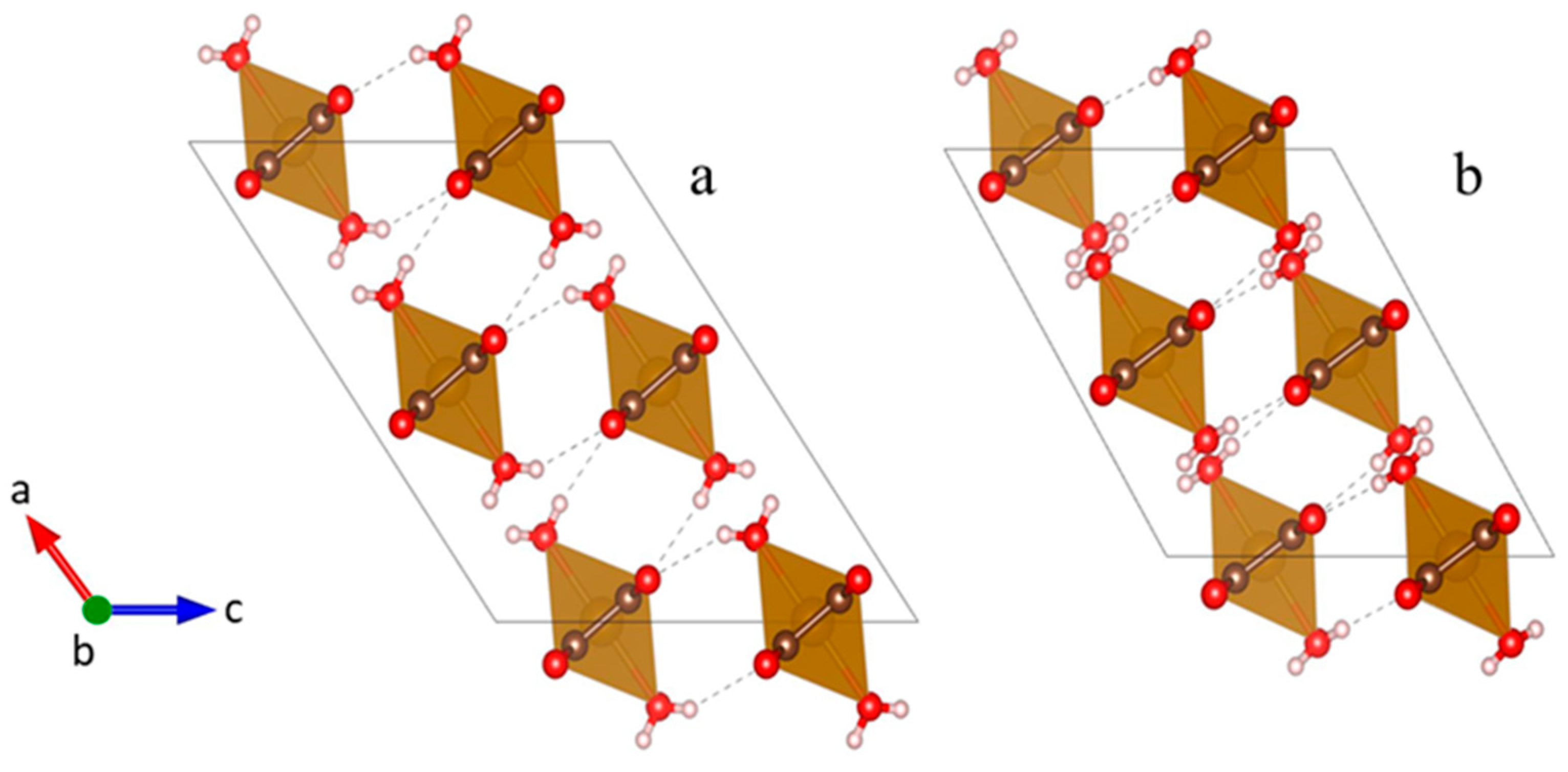 Minerals 11 00113 g006