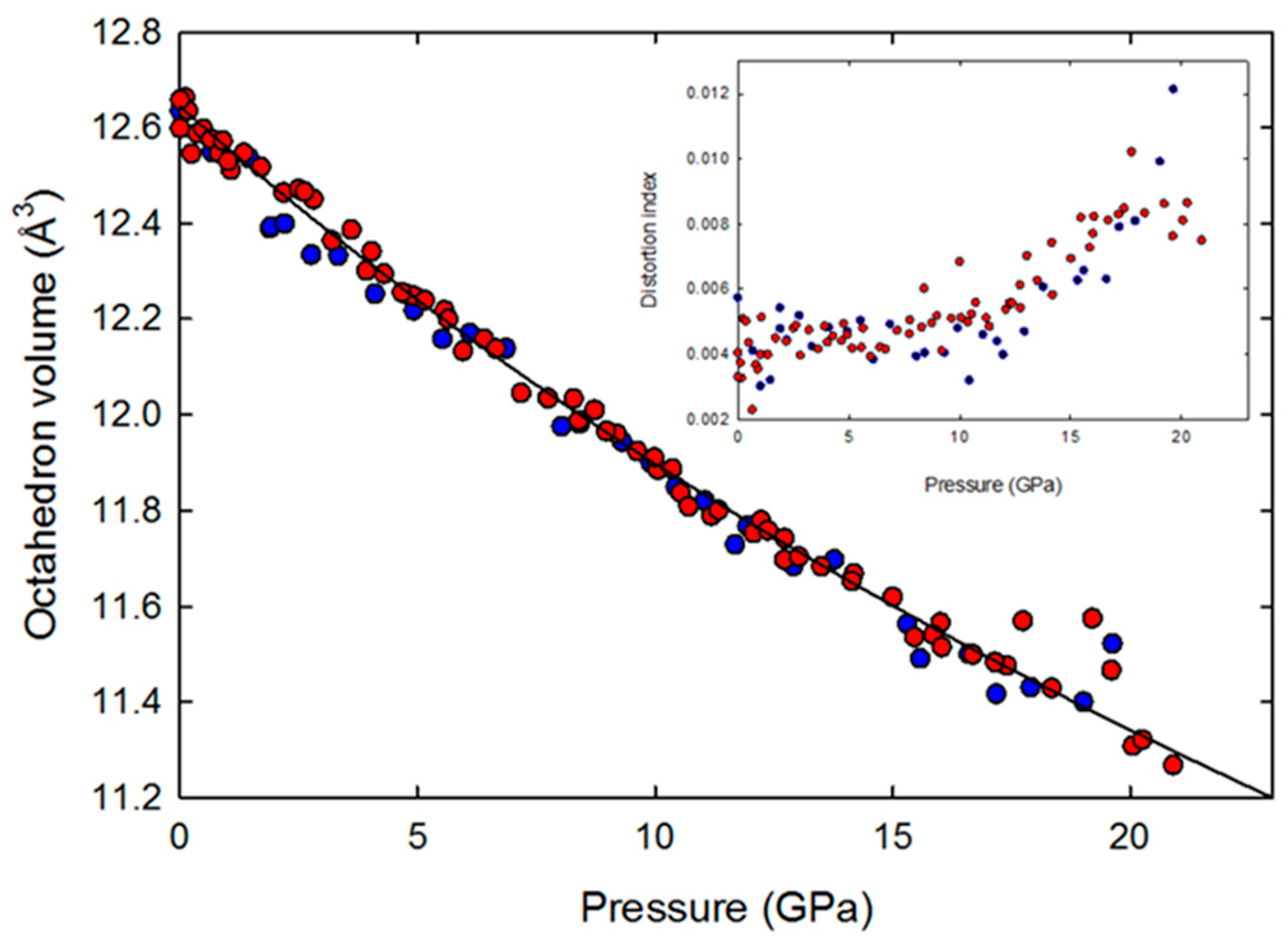 Minerals 11 00113 g010