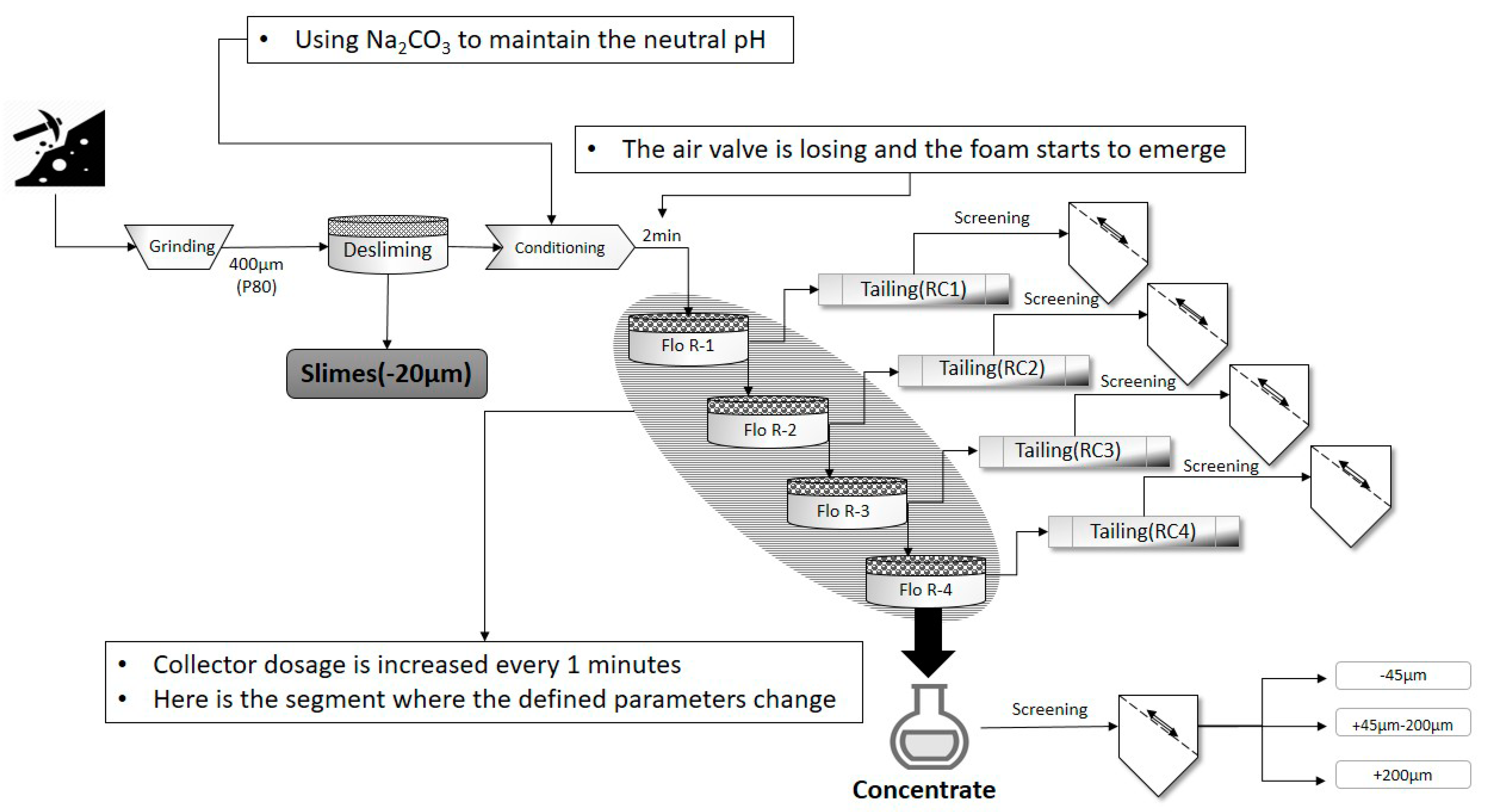 Minerals 11 00114 g001 Minerals 11 00114 g001