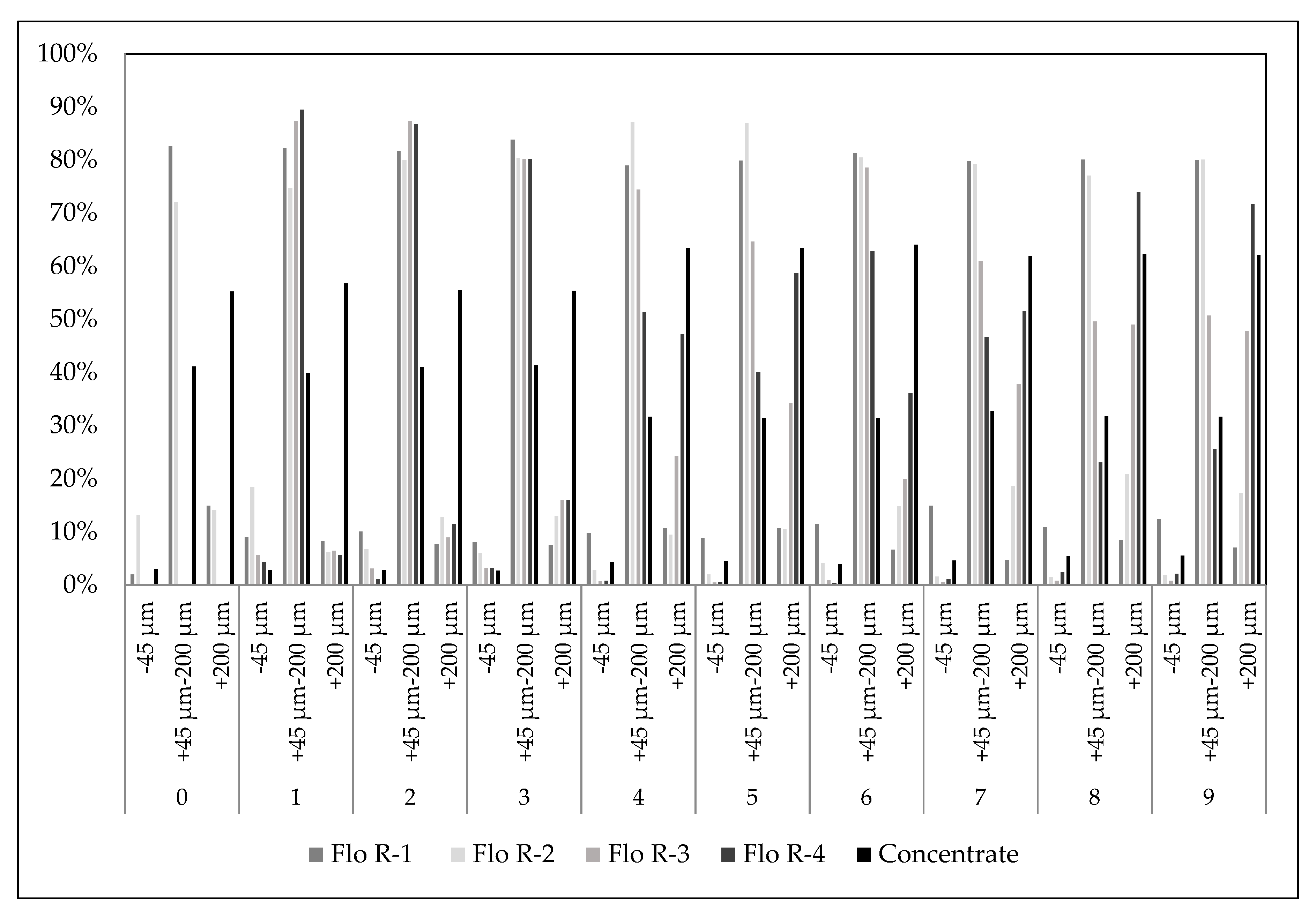 Minerals 11 00114 g003 Minerals 11 00114 g003