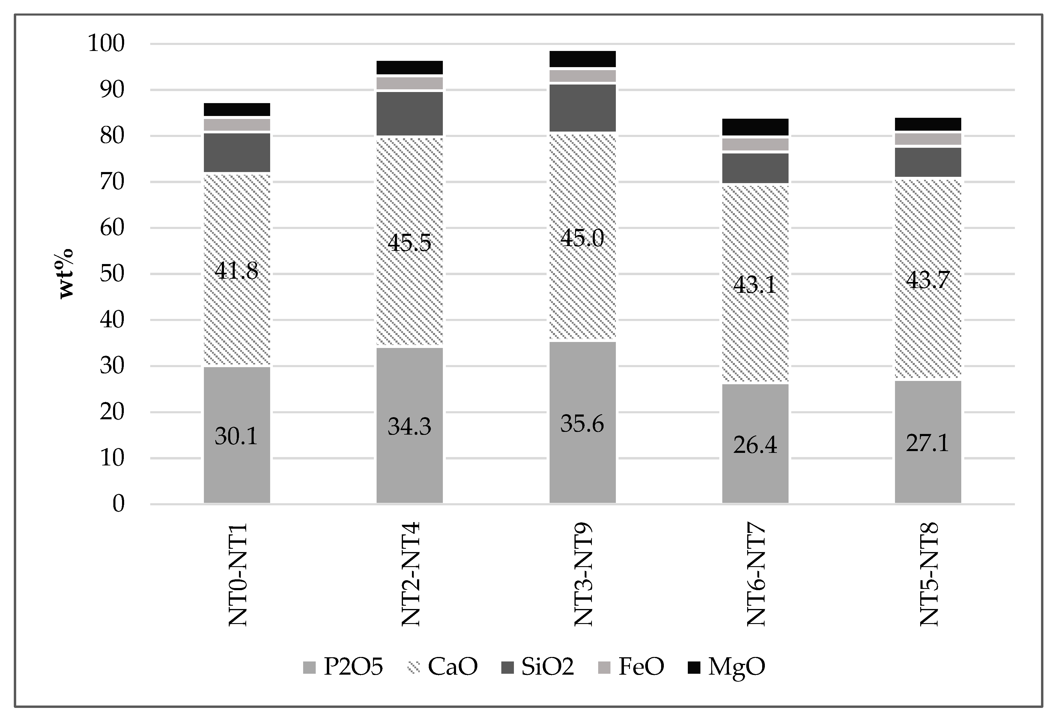 Minerals 11 00114 g004 Minerals 11 00114 g004