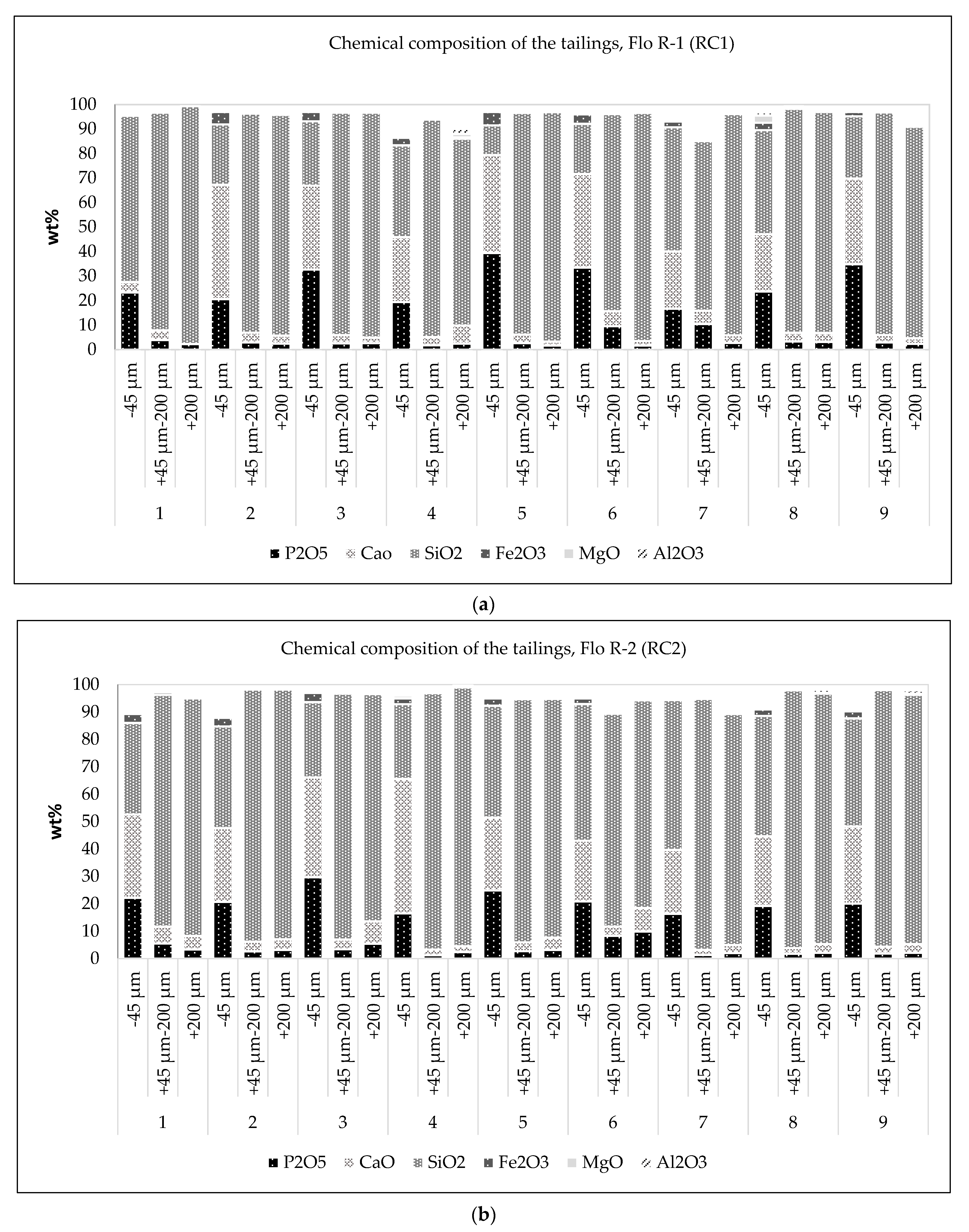 Minerals 11 00114 g005a Minerals 11 00114 g005a