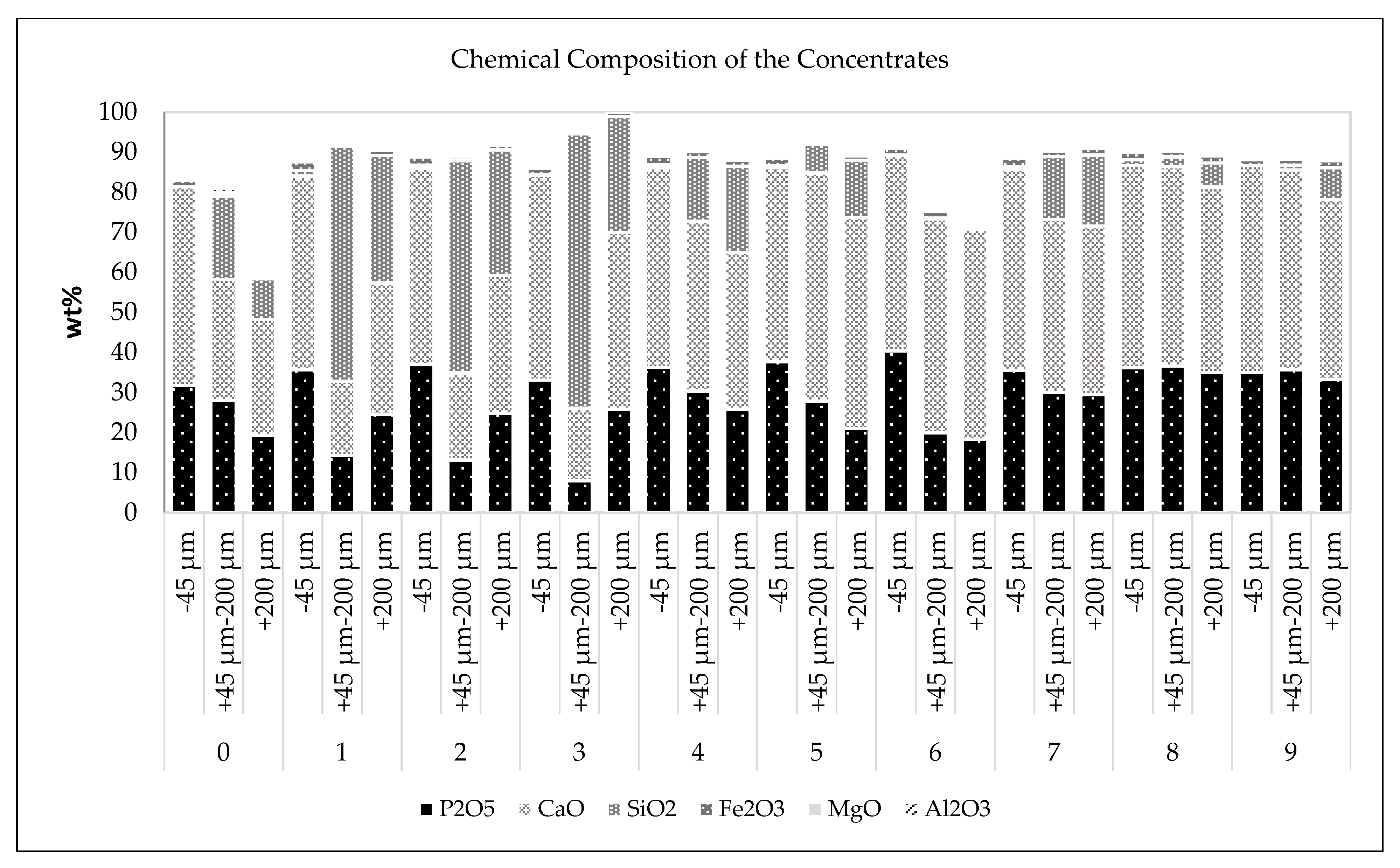 Minerals 11 00114 g006 Minerals 11 00114 g006