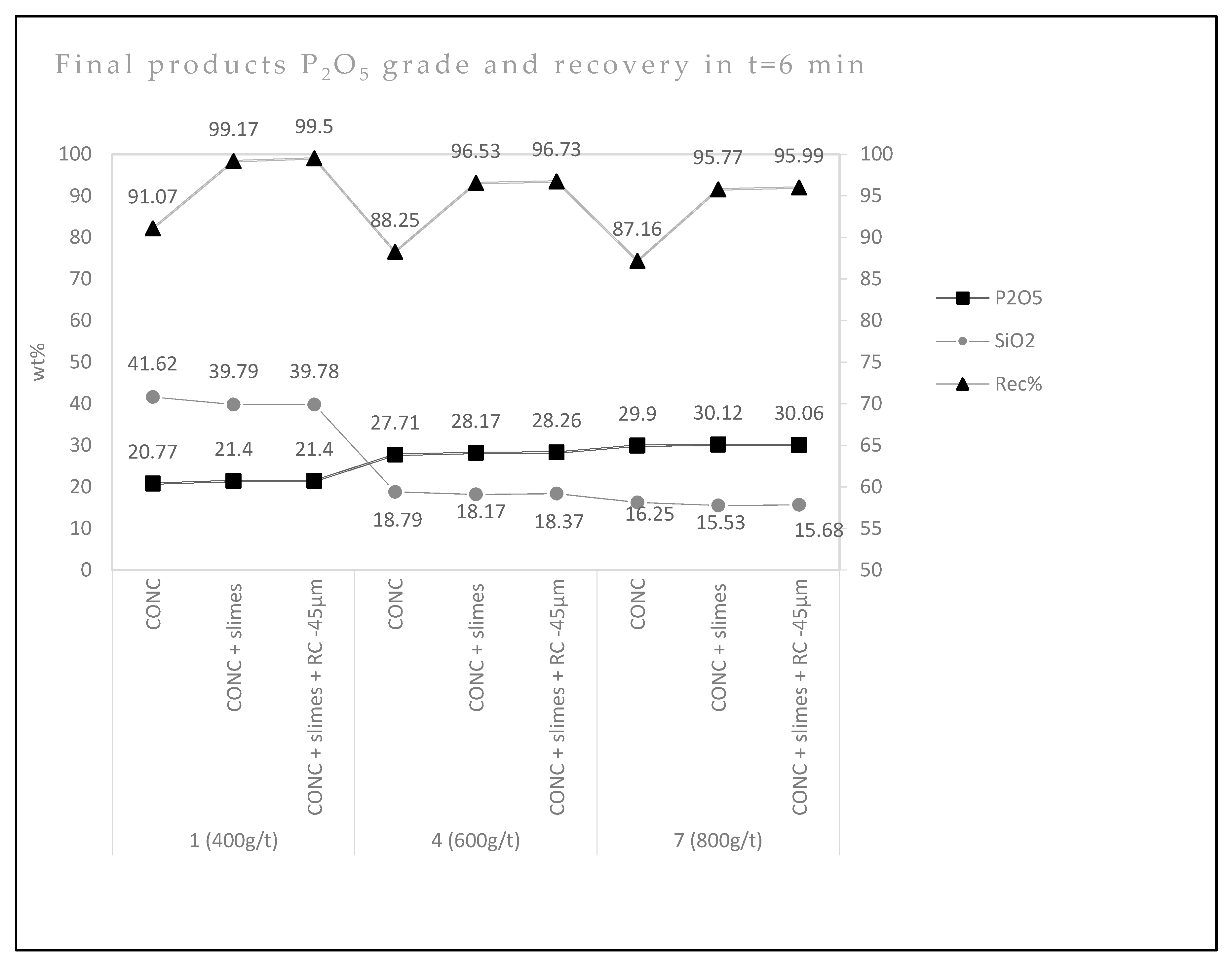 Minerals 11 00114 g008 Minerals 11 00114 g008