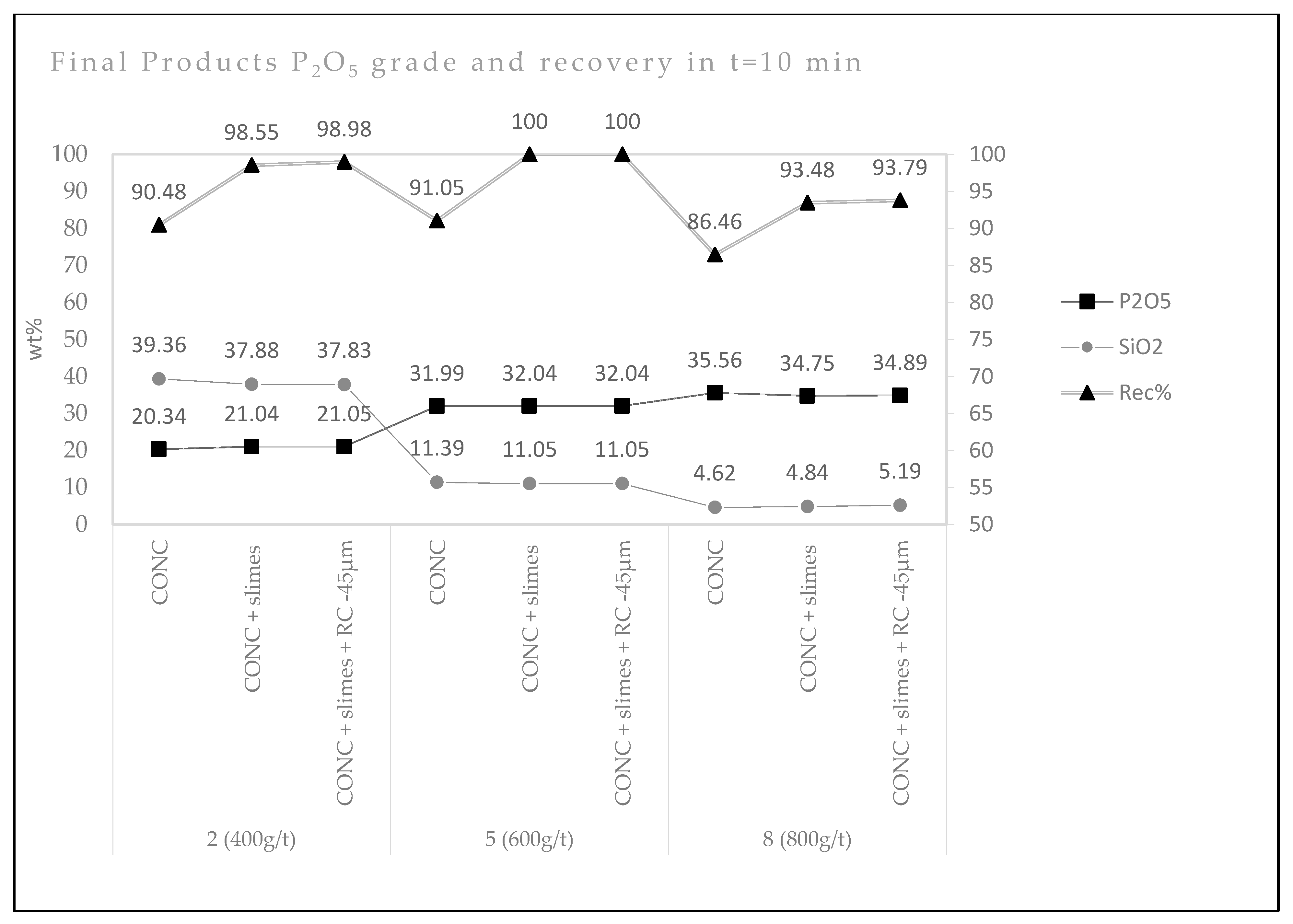 Minerals 11 00114 g009 Minerals 11 00114 g009