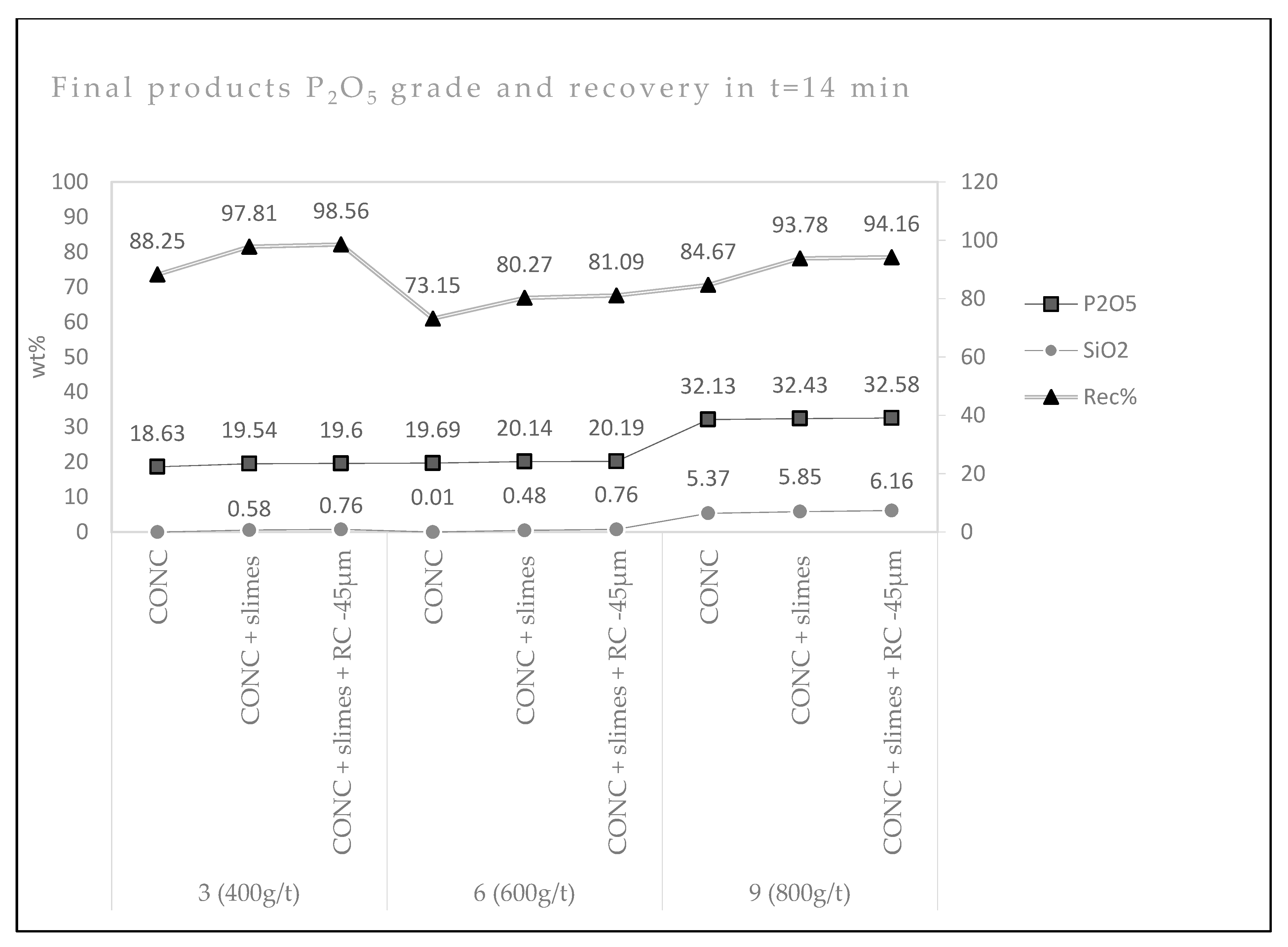Minerals 11 00114 g010 Minerals 11 00114 g010