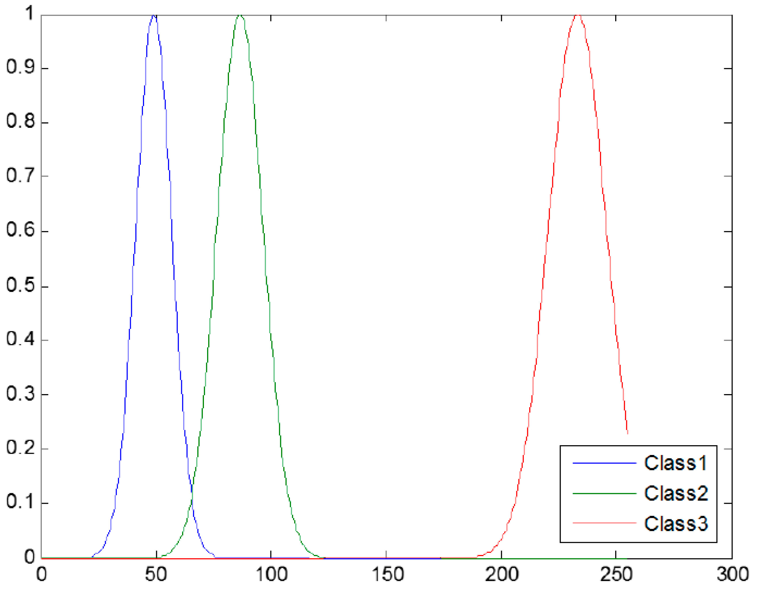 Minerals 11 00115 g006 Minerals 11 00115 g006