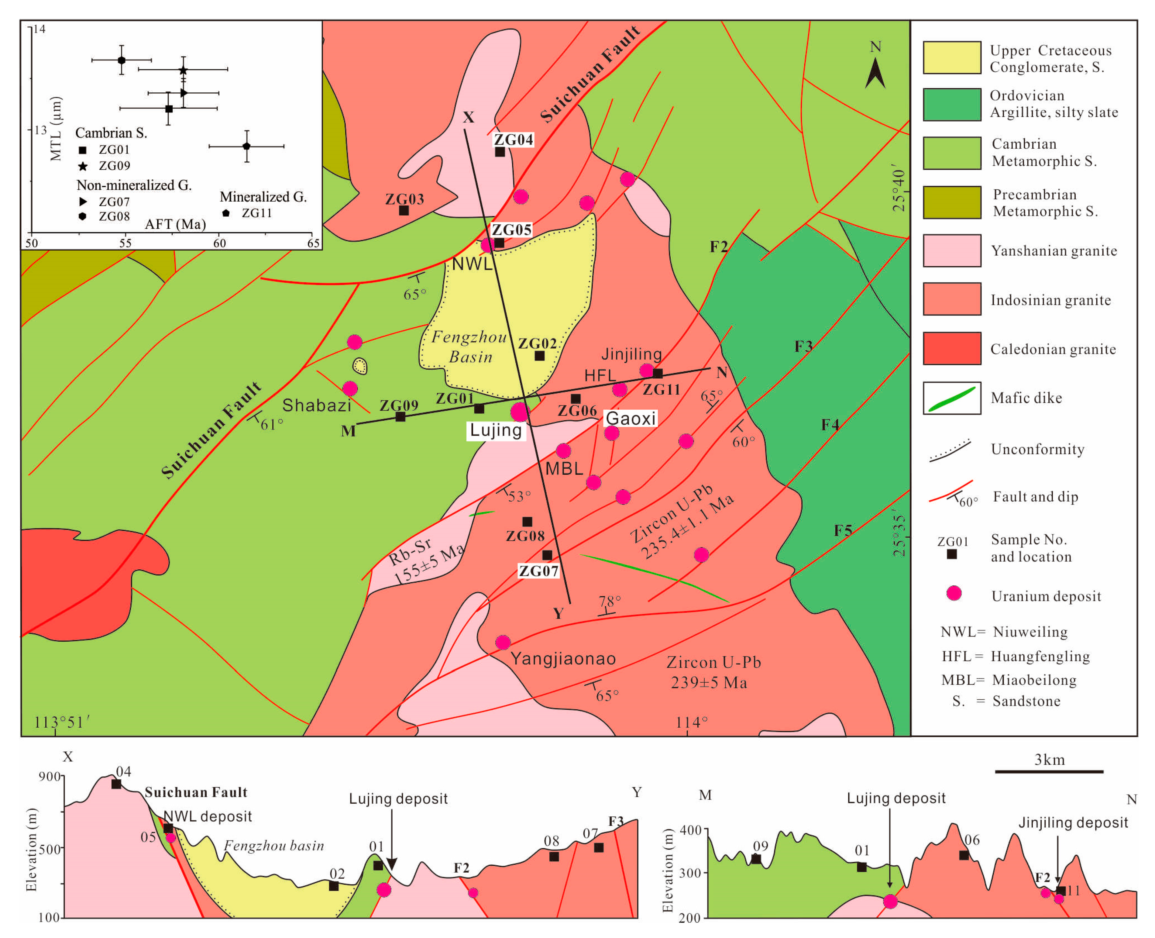 Minerals 11 00116 g002
