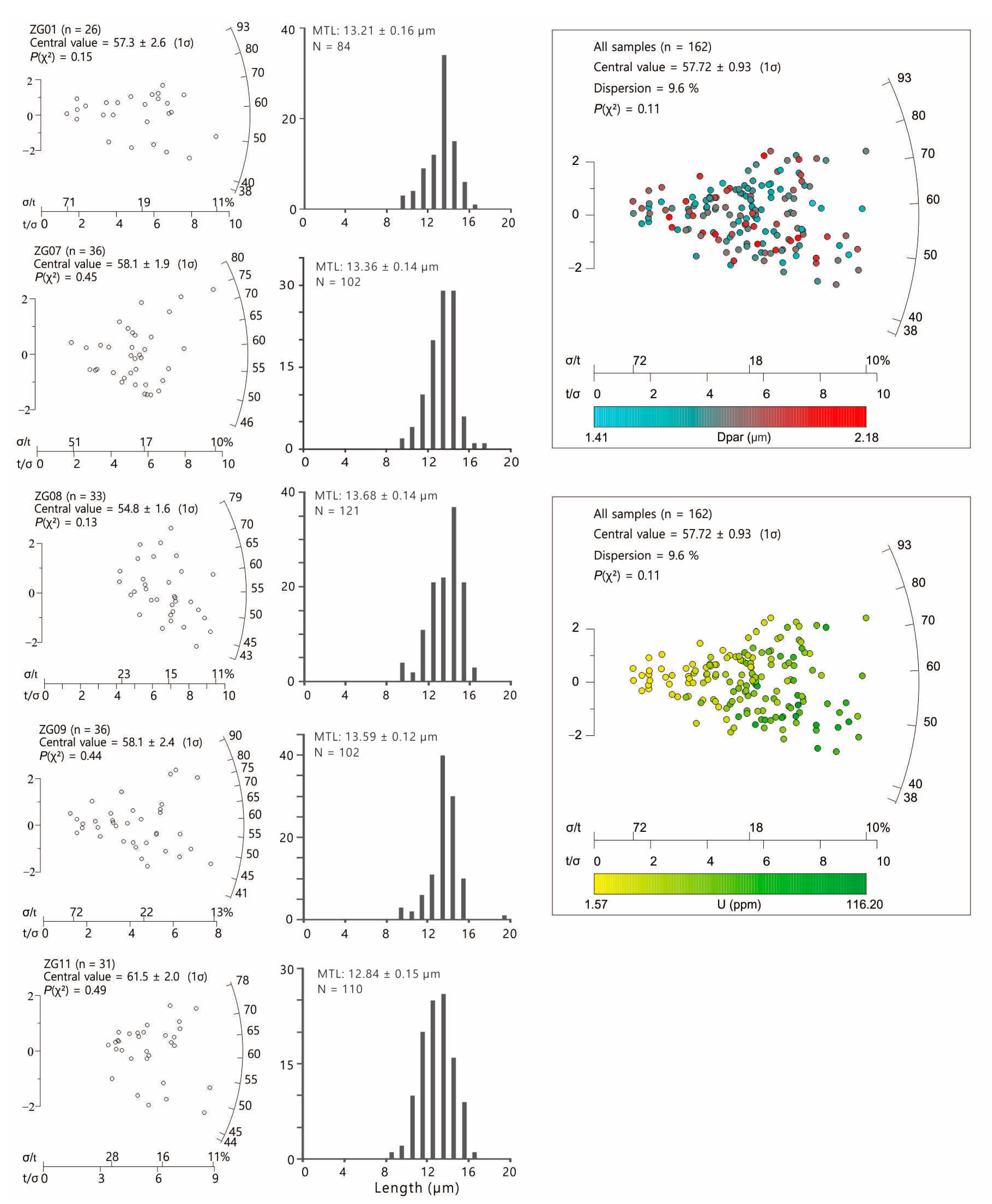 Minerals 11 00116 g004