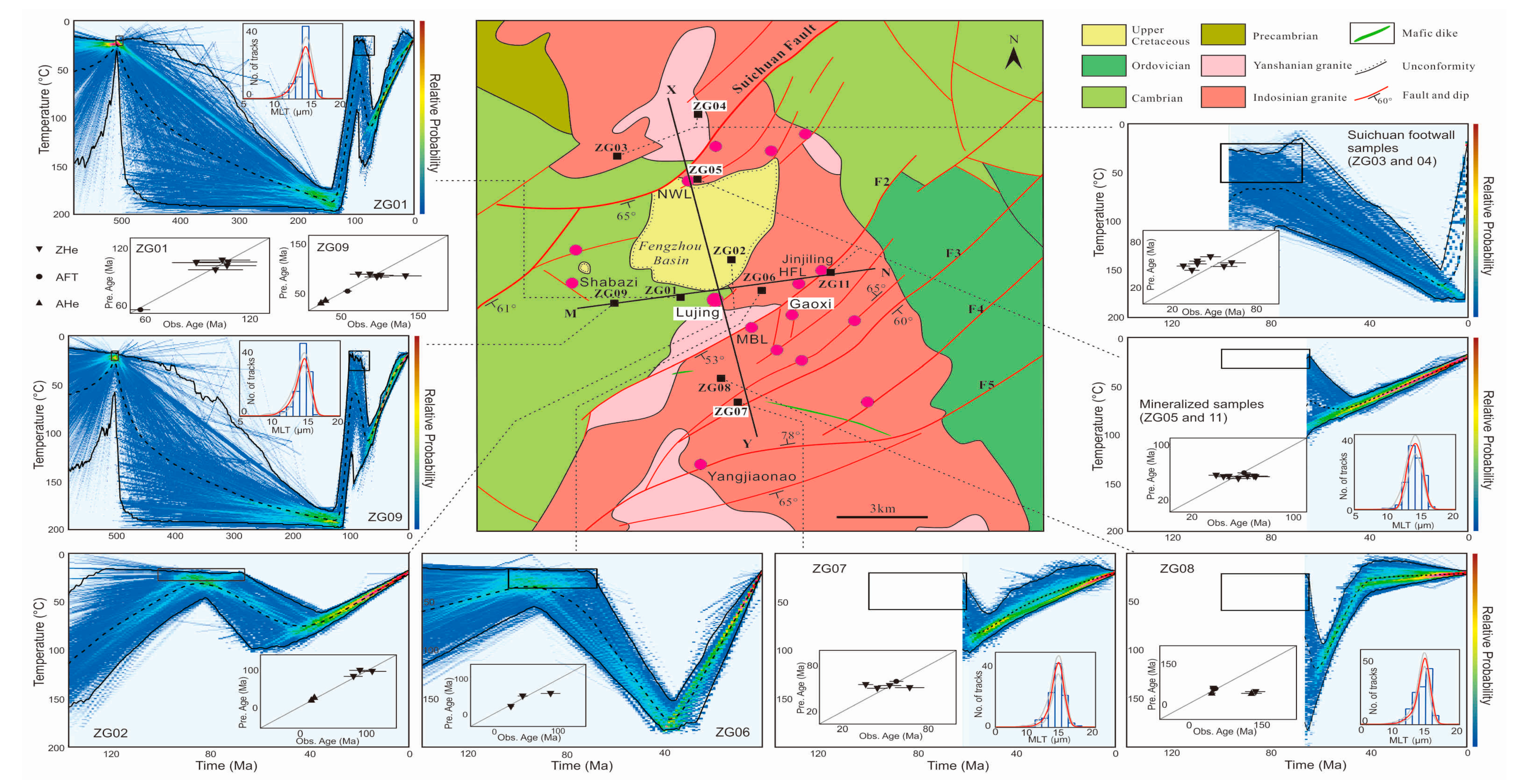 Minerals 11 00116 g006