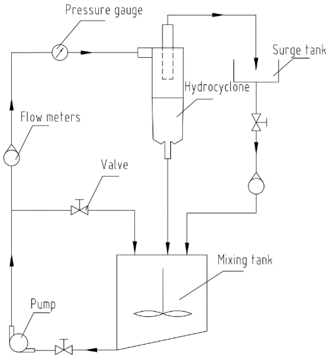 Minerals 11 00118 g003