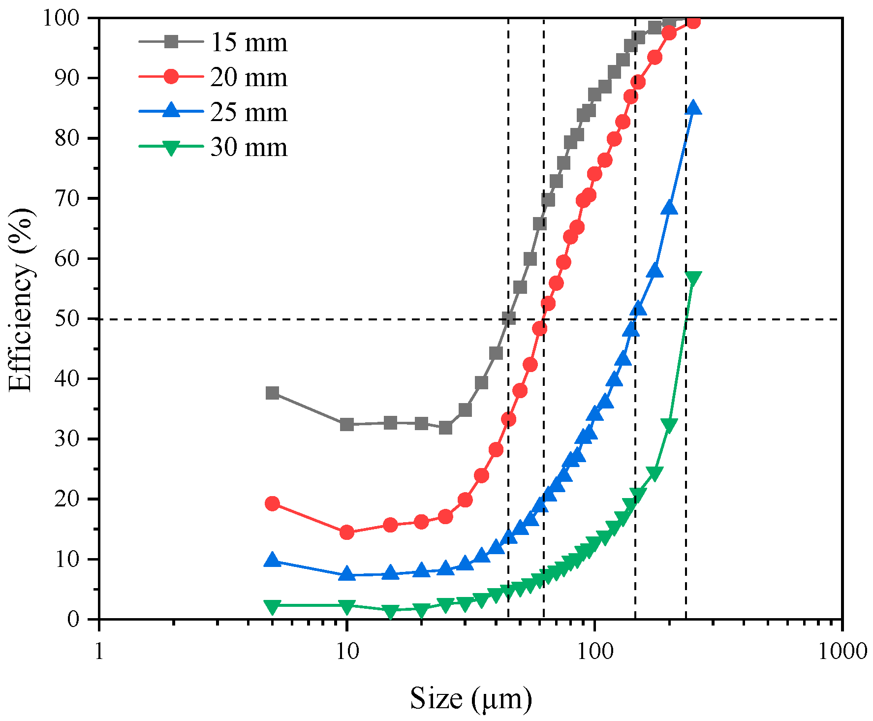 Minerals 11 00118 g004