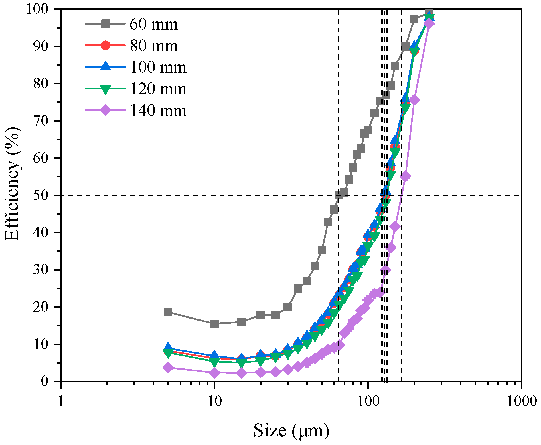 Minerals 11 00118 g005