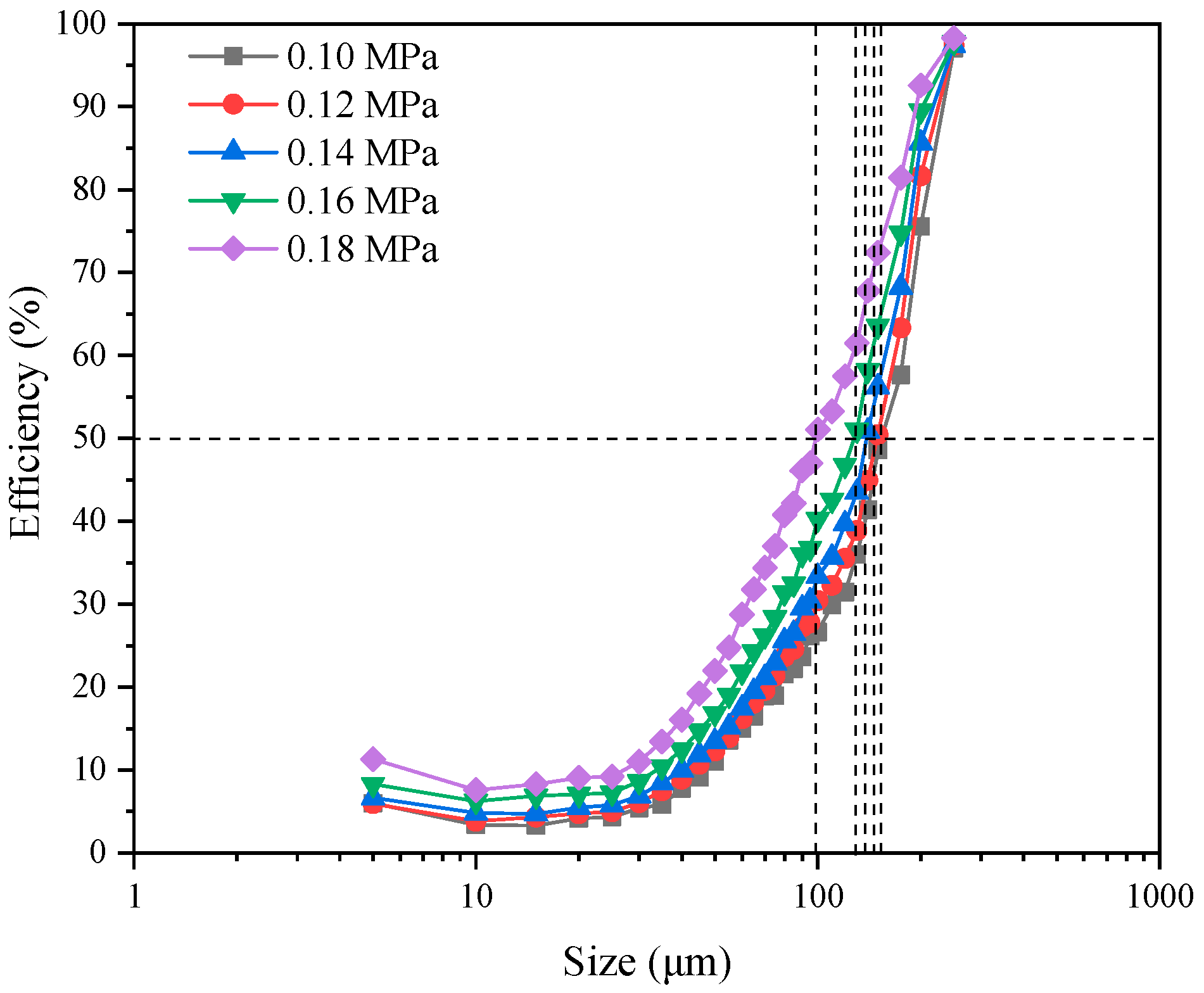 Minerals 11 00118 g007