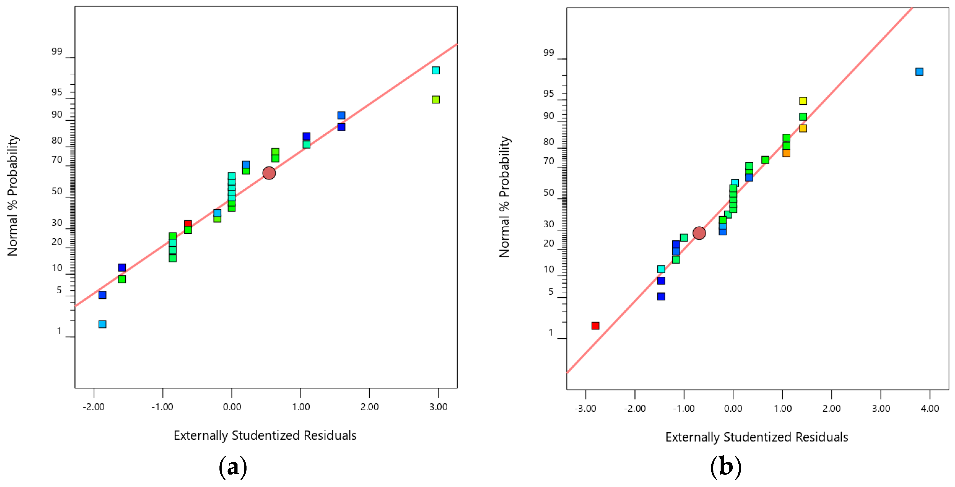 Minerals 11 00118 g008a