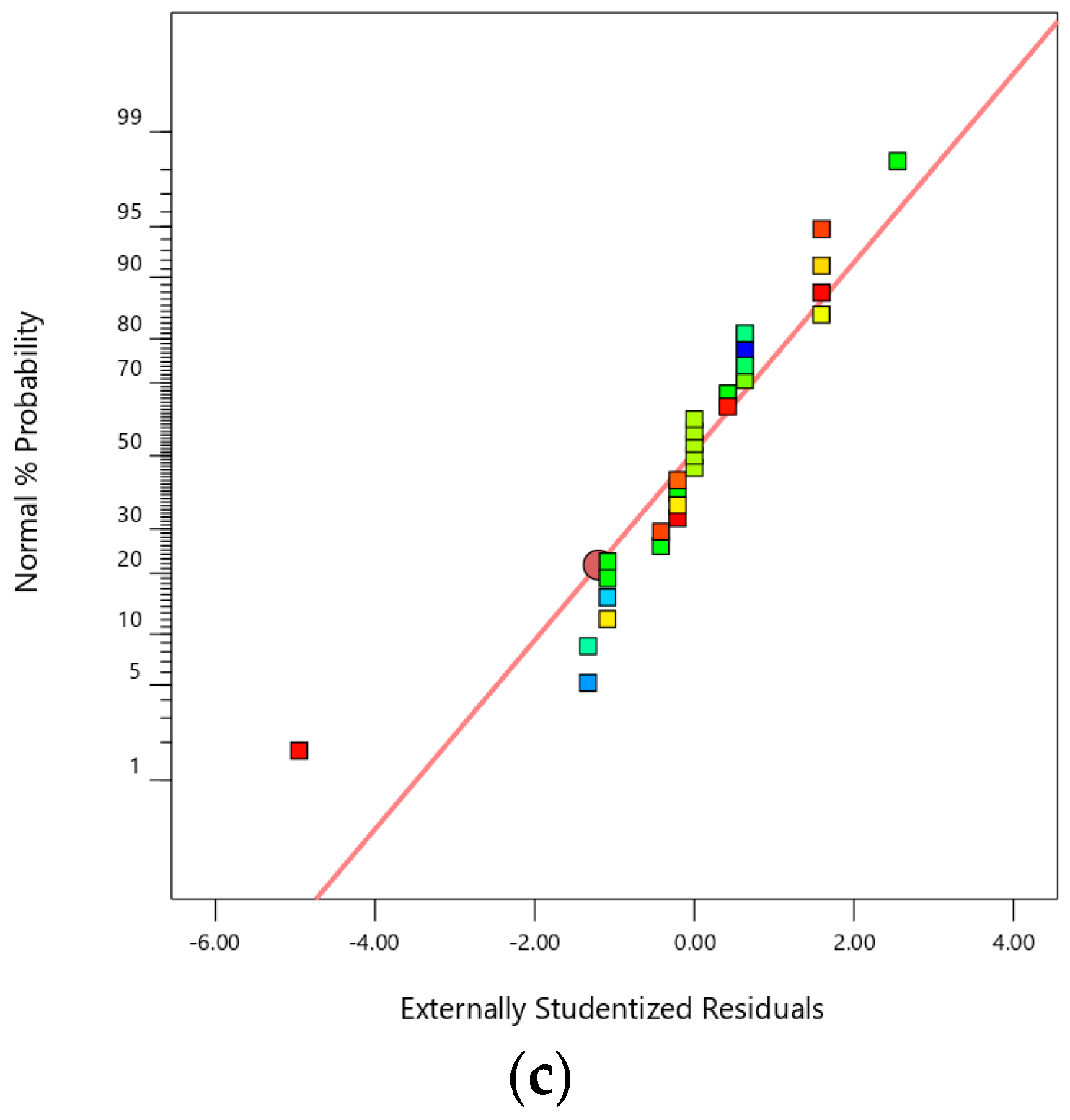 Minerals 11 00118 g008b
