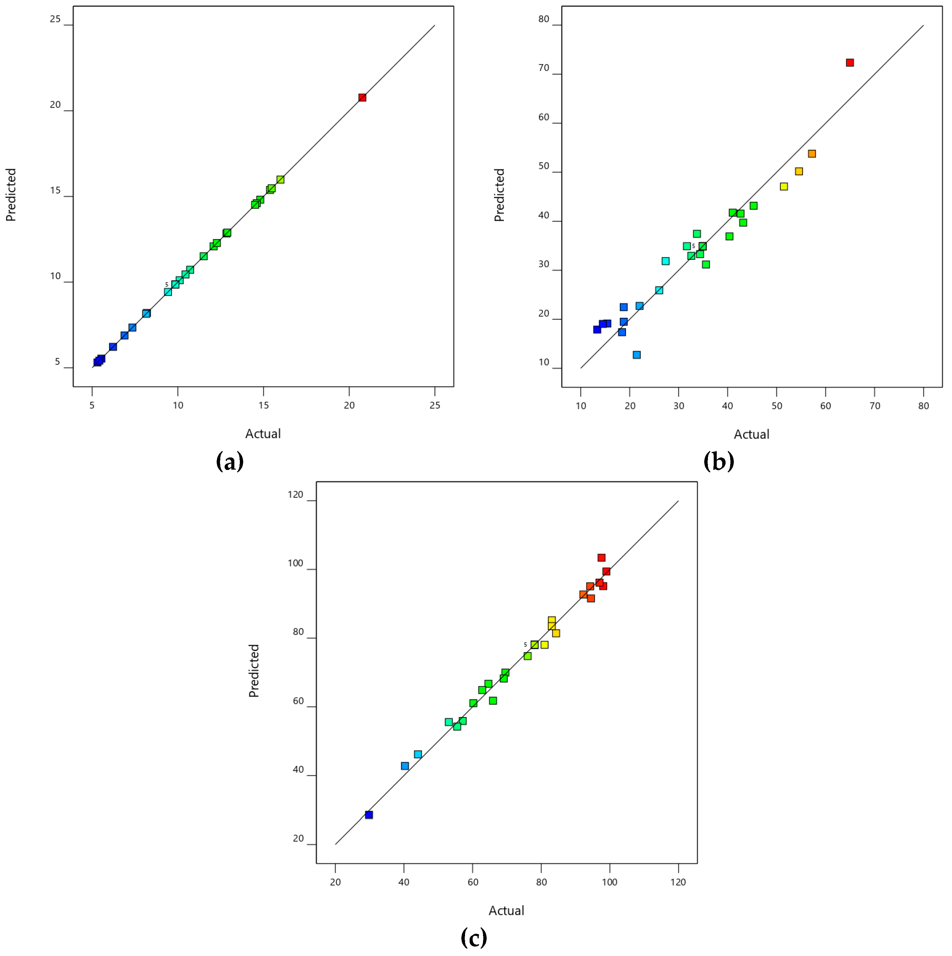 Minerals 11 00118 g009