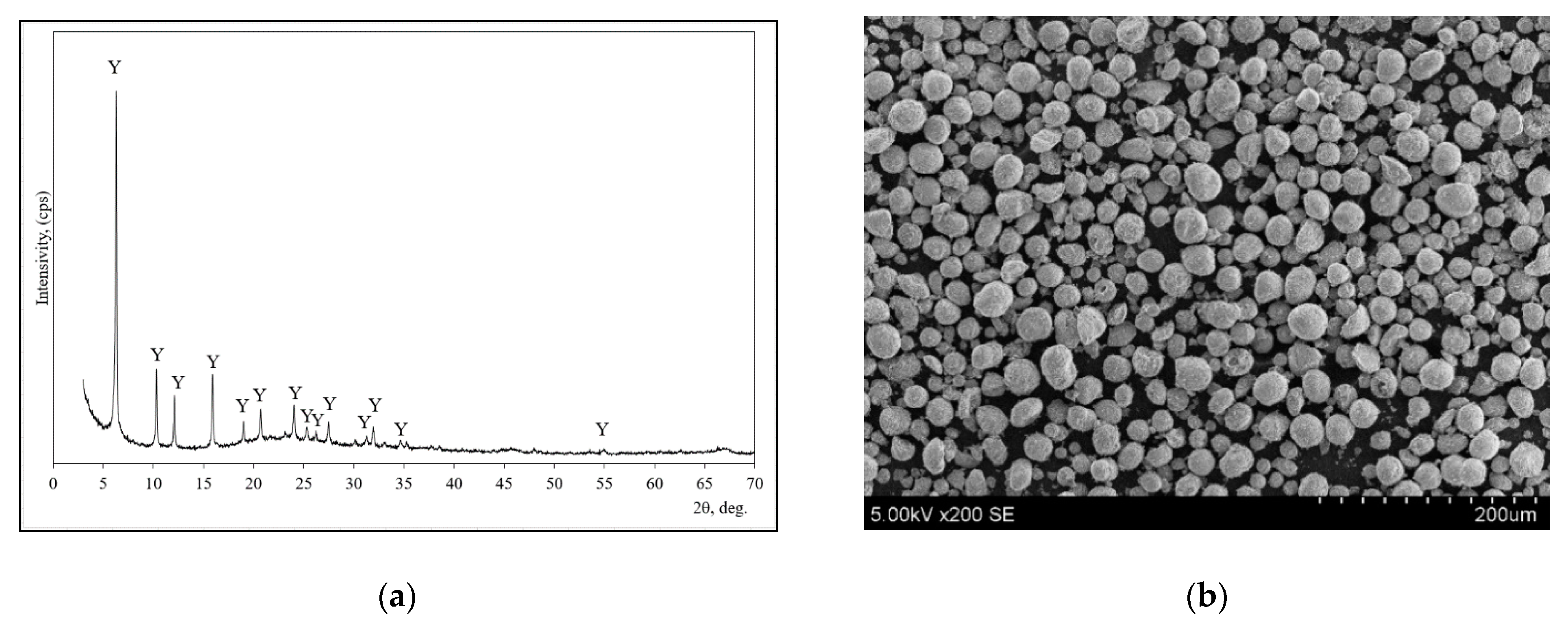 Minerals 11 00123 g001 Minerals 11 00123 g001