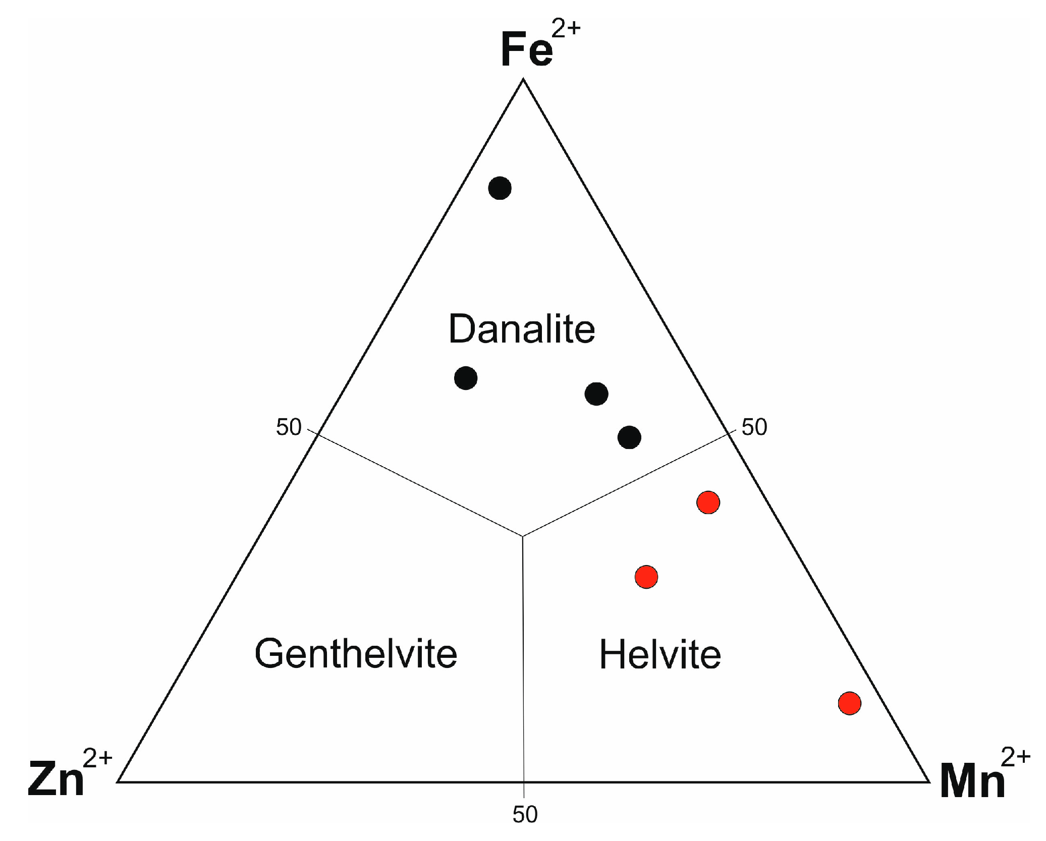Minerals 11 00124 g014