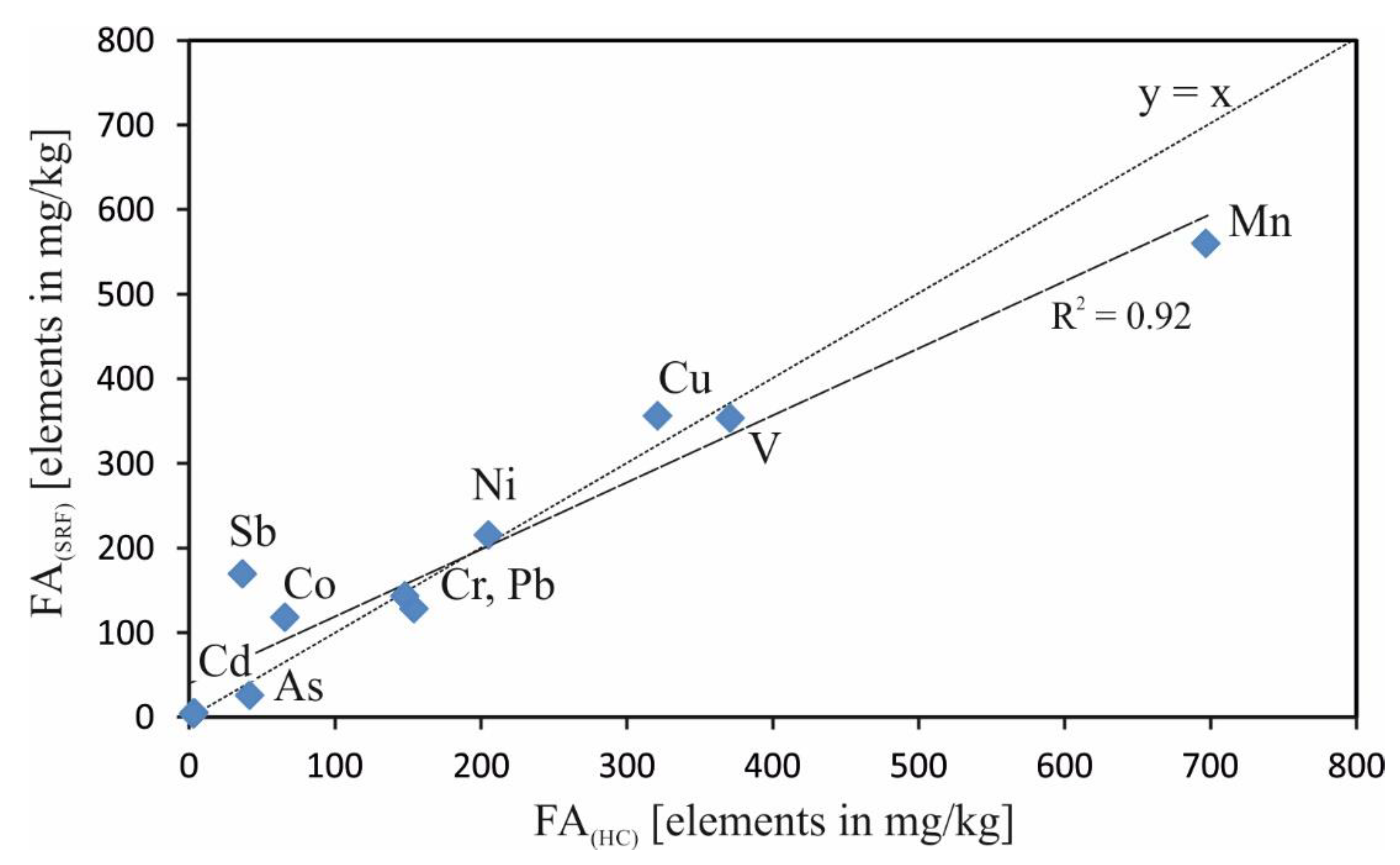 Minerals 11 00128 g001