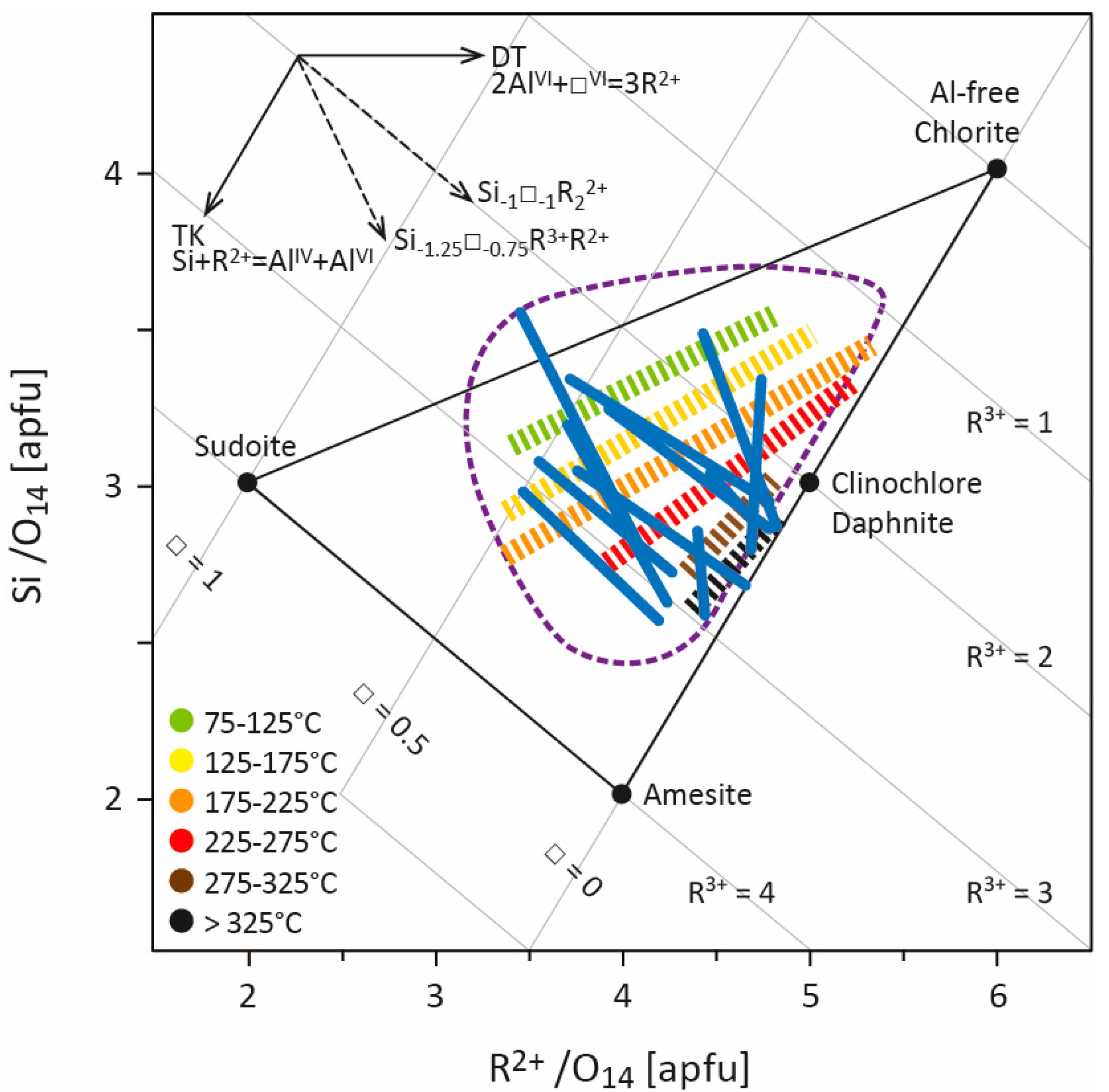 Minerals 11 00130 g001