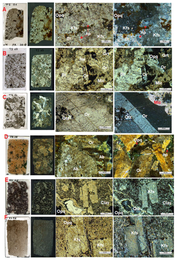 Minerals 11 00140 g002 Minerals 11 00140 g002