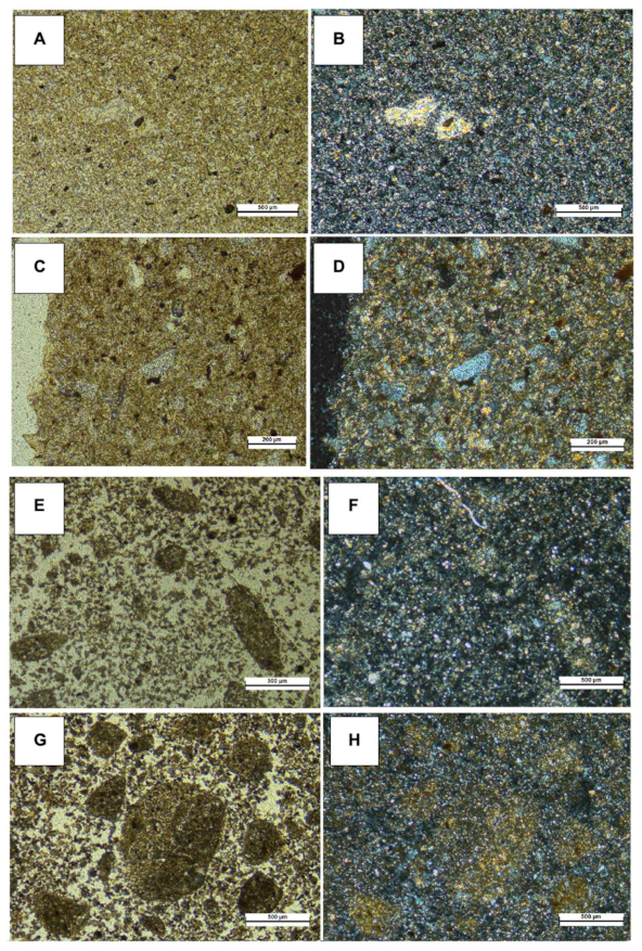 Minerals 11 00140 g003 Minerals 11 00140 g003