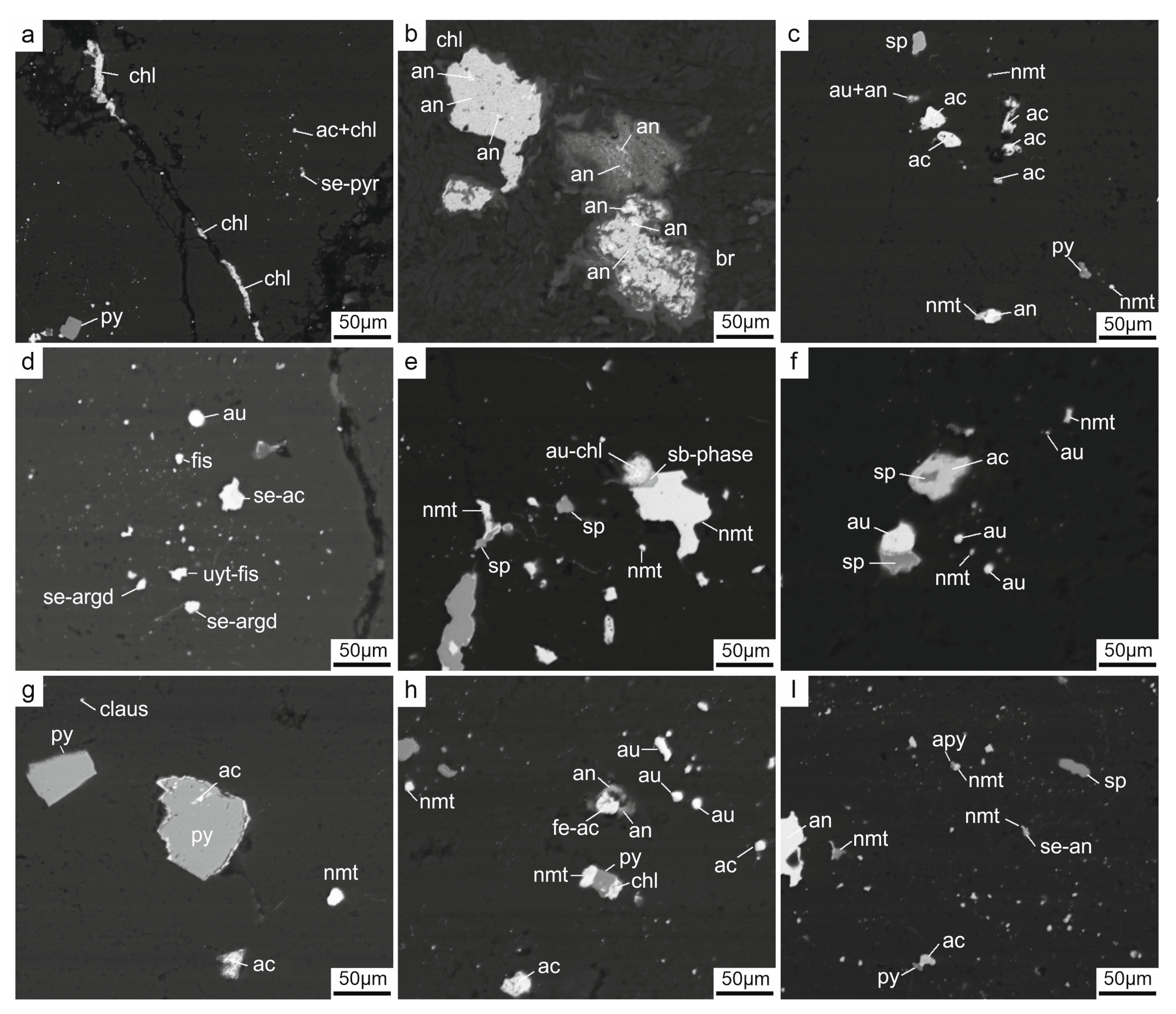 Minerals 11 00144 g004