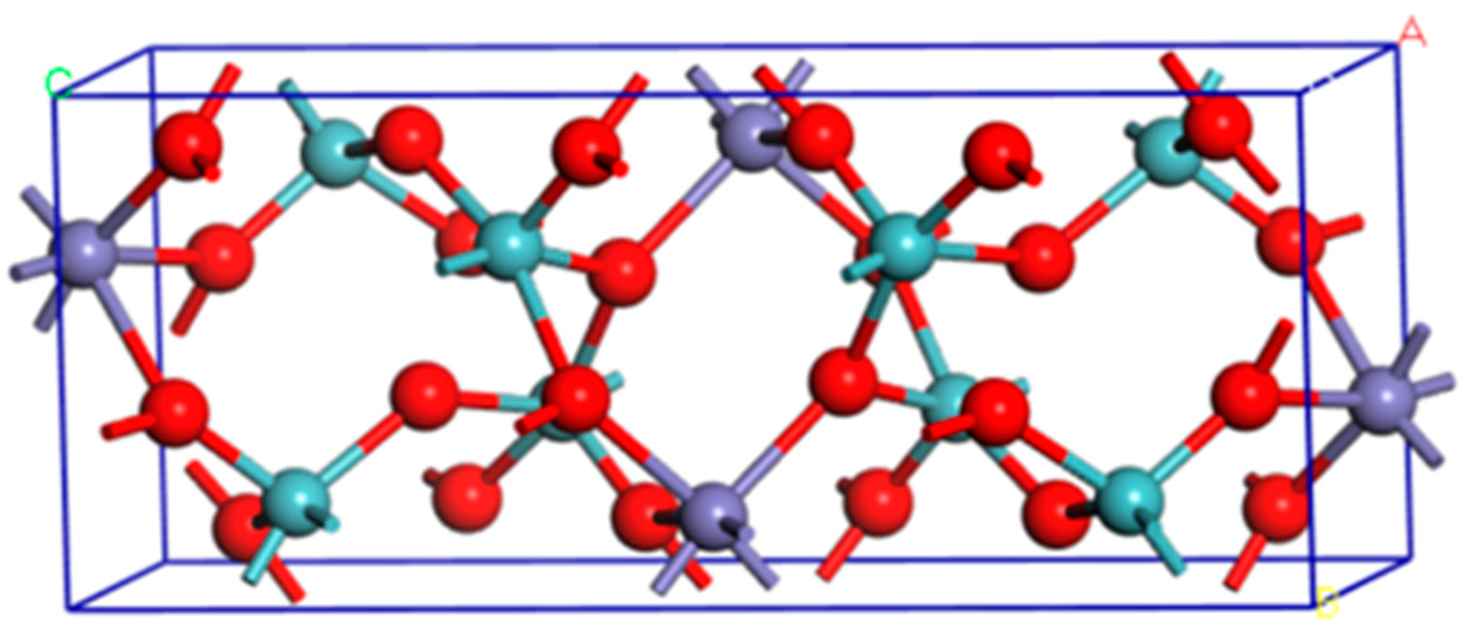 Minerals 11 00146 g002