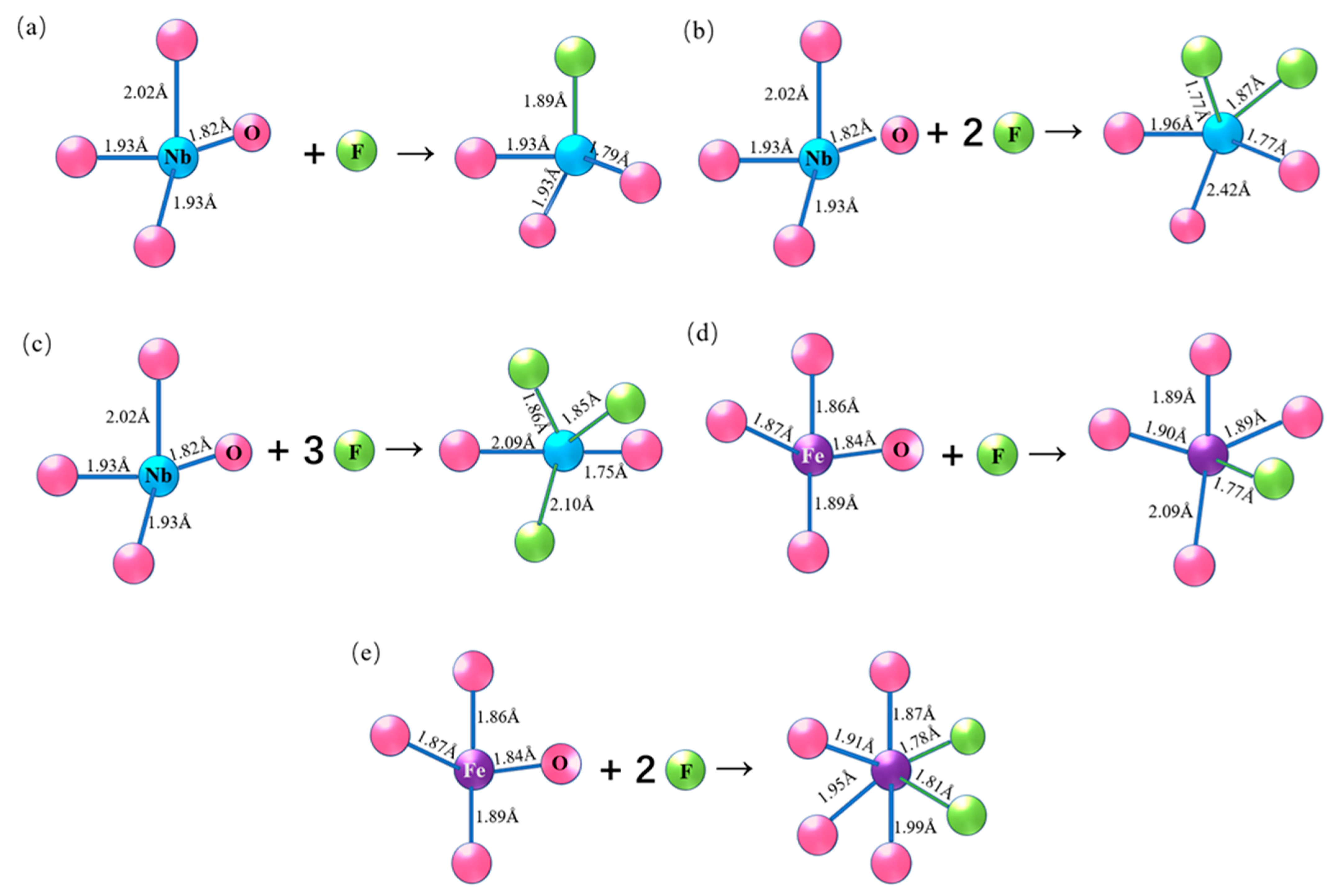Minerals 11 00146 g005