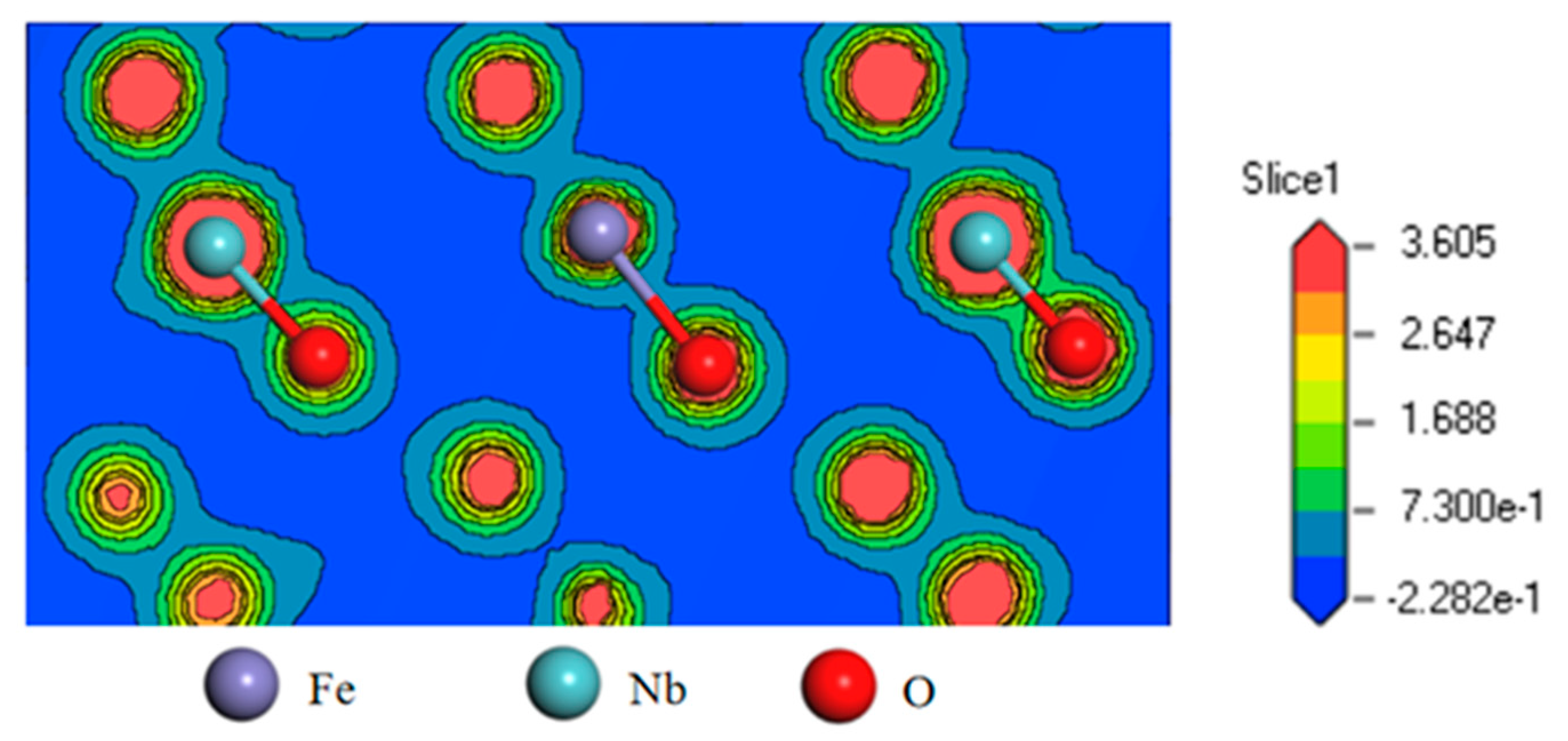 Minerals 11 00146 g006