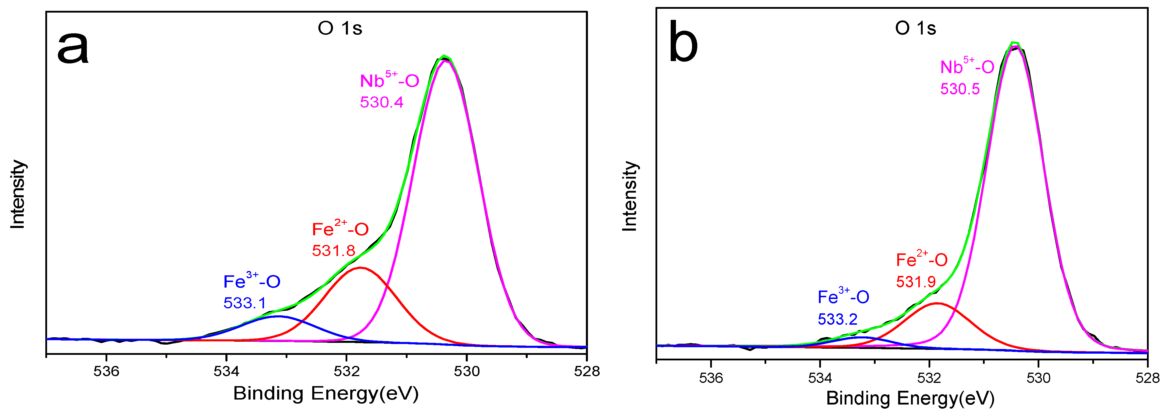 Minerals 11 00146 g009