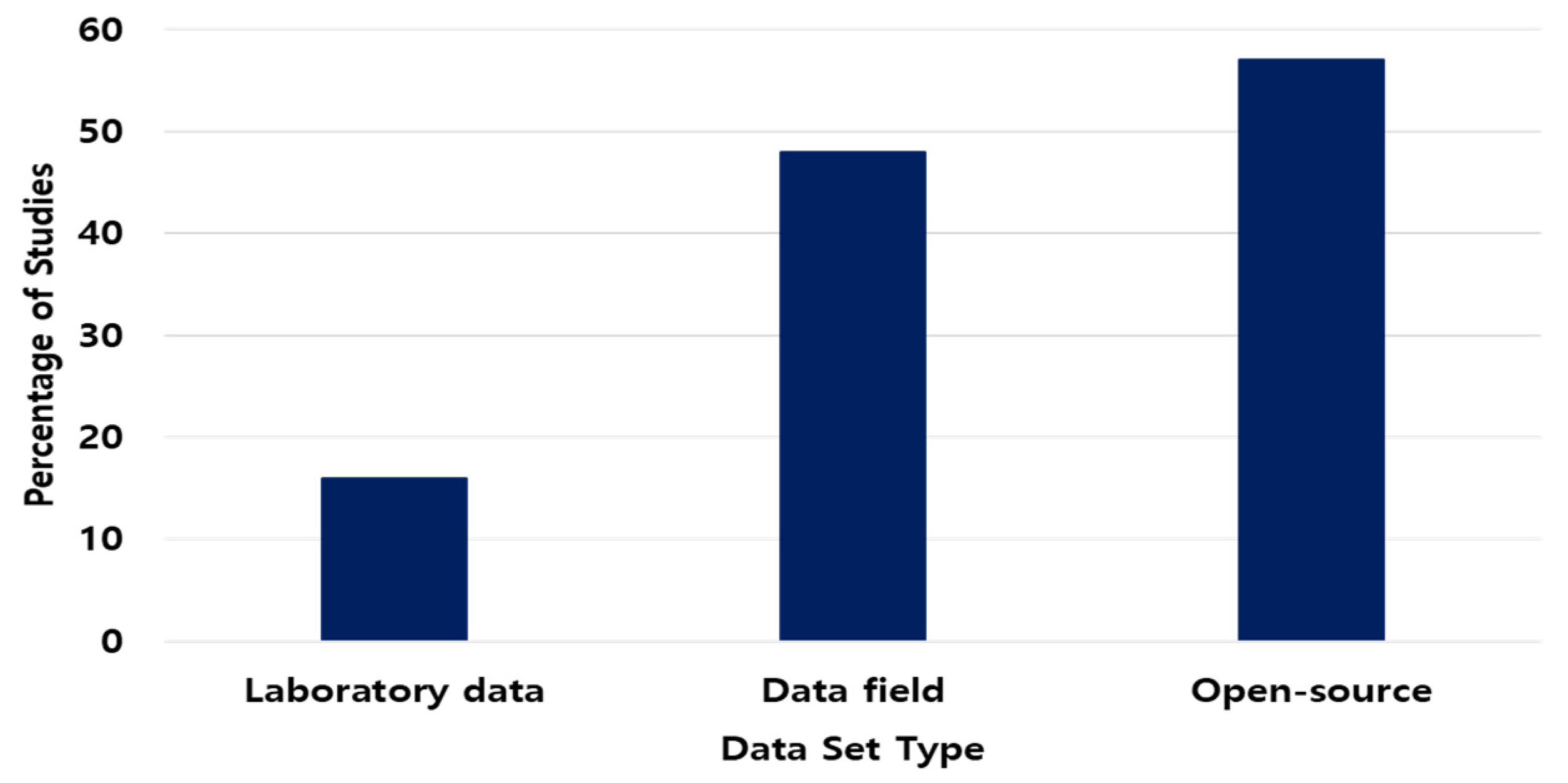 Minerals 11 00148 g006