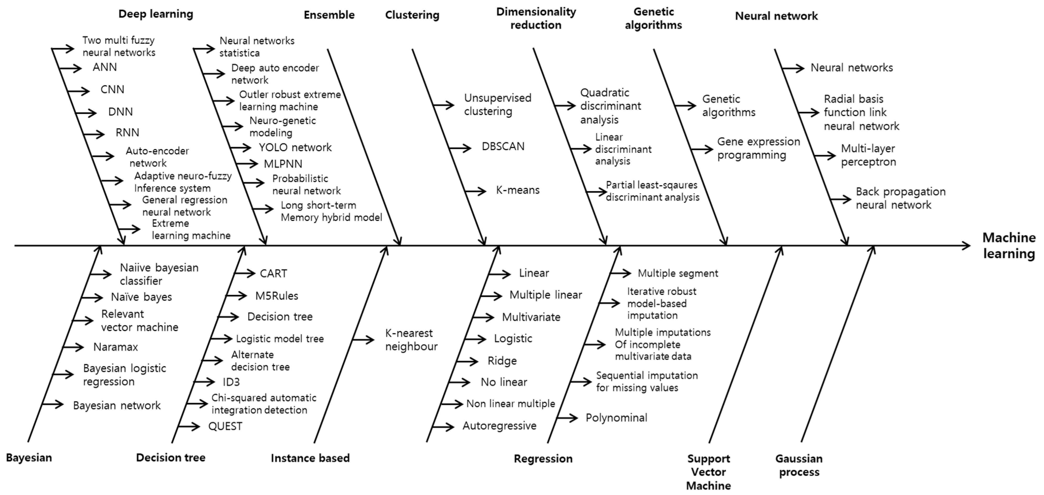 Minerals 11 00148 g007