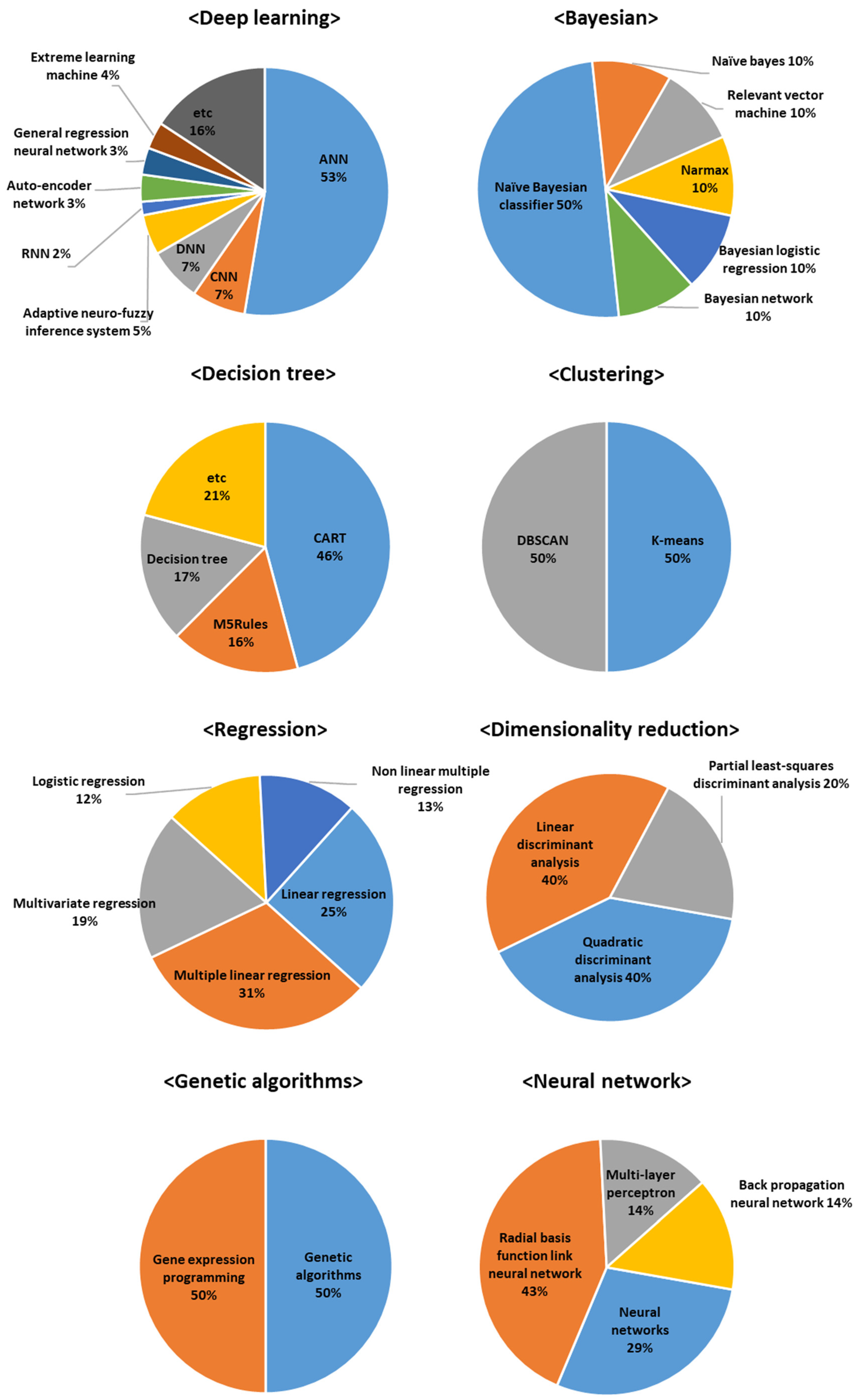 Minerals 11 00148 g009
