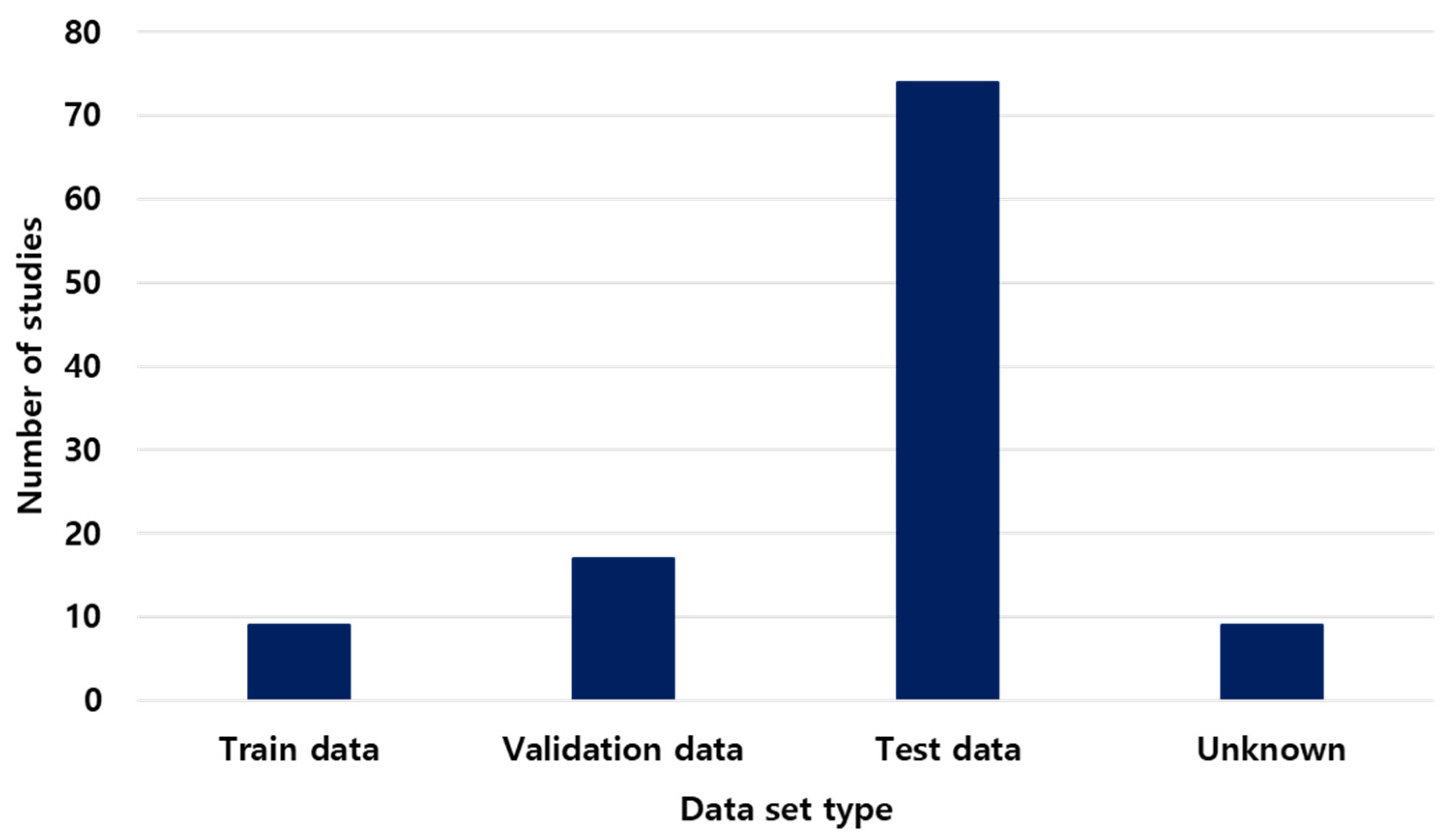 Minerals 11 00148 g011