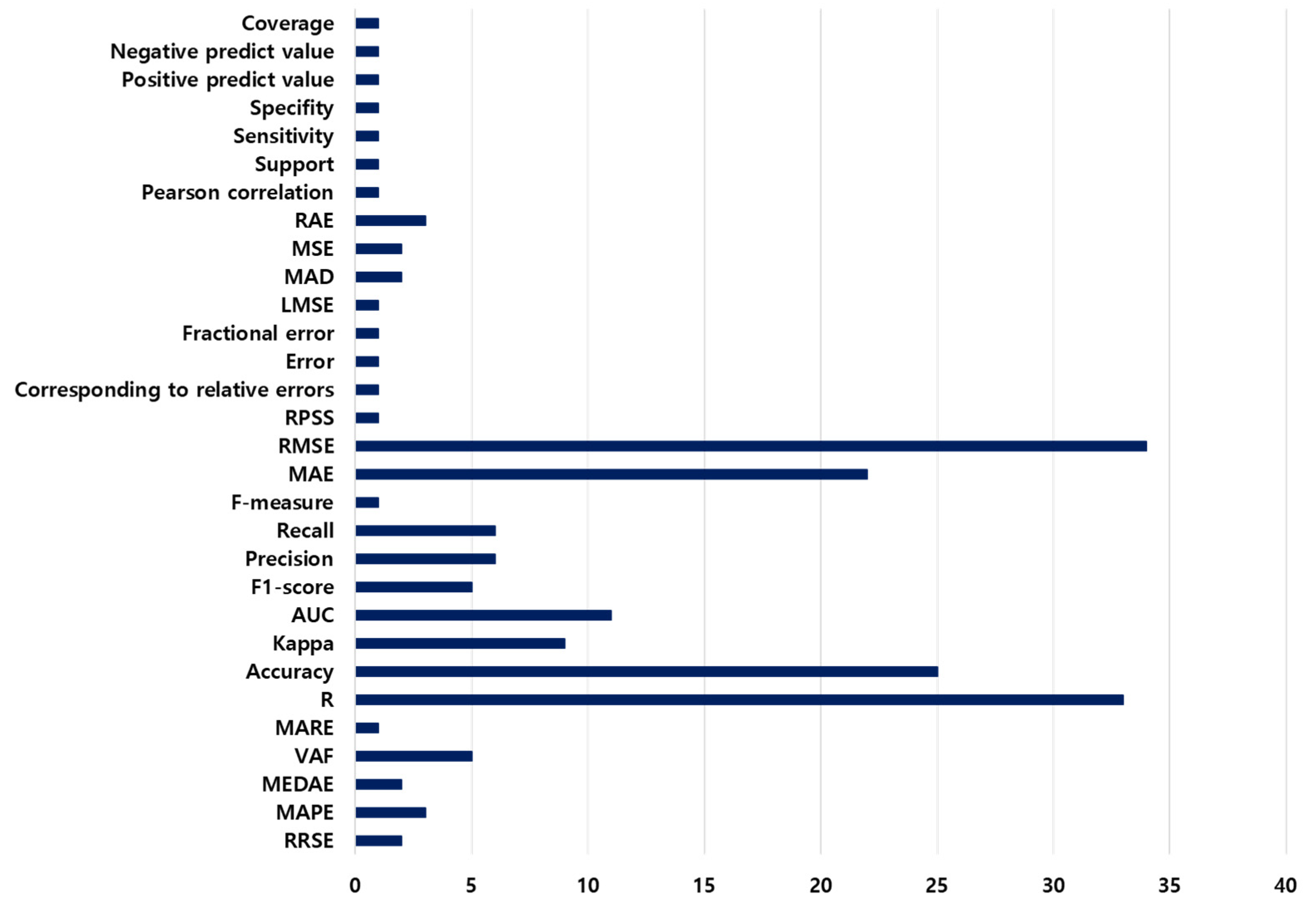 Minerals 11 00148 g012