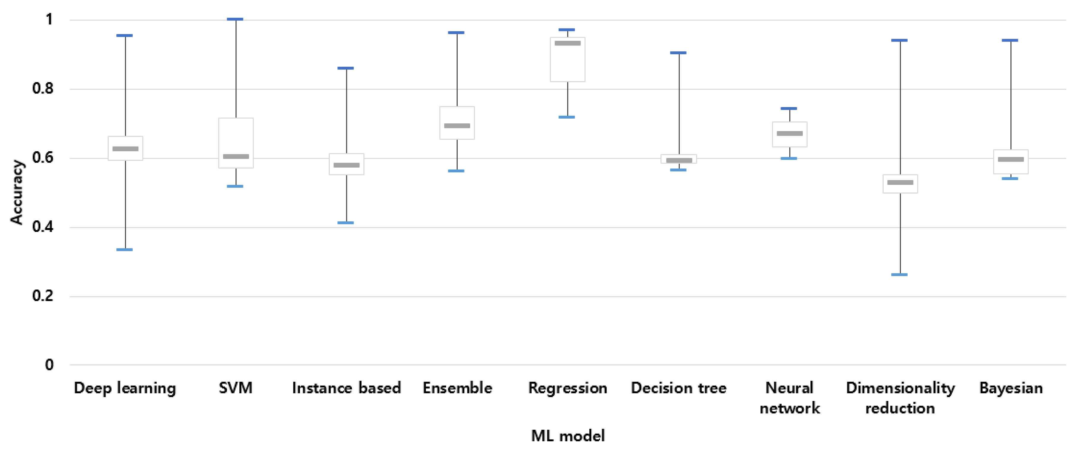 Minerals 11 00148 g015