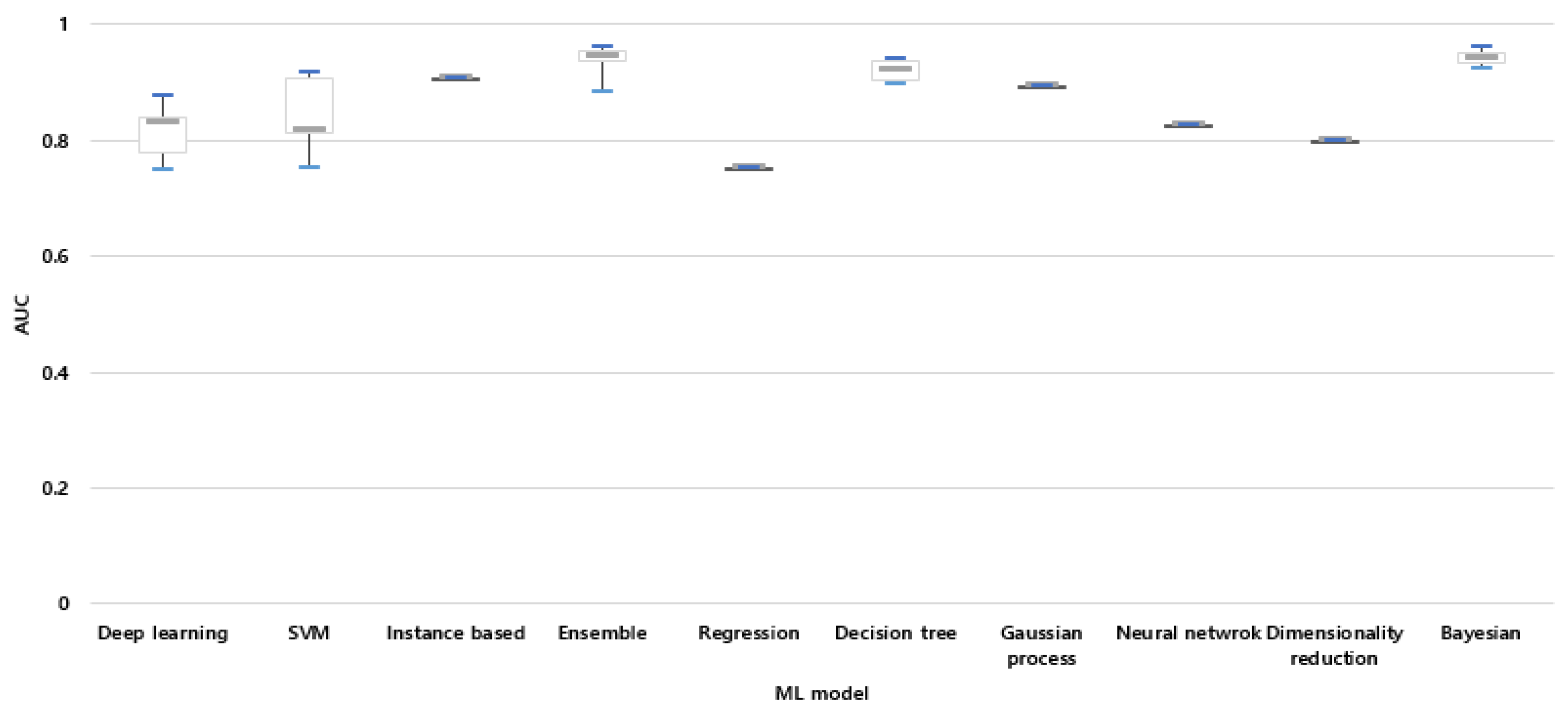 Minerals 11 00148 g017