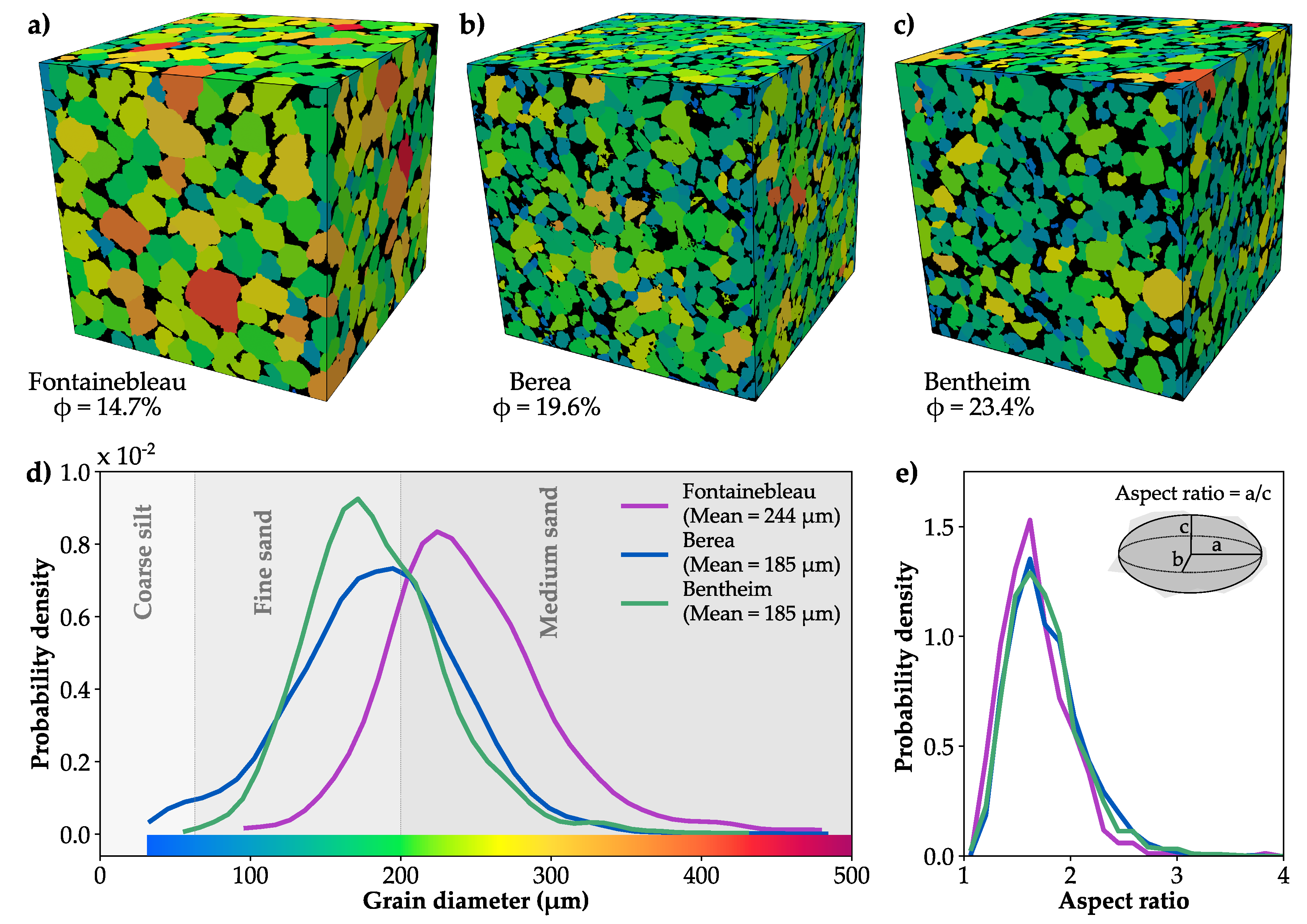 Minerals 11 00151 g002