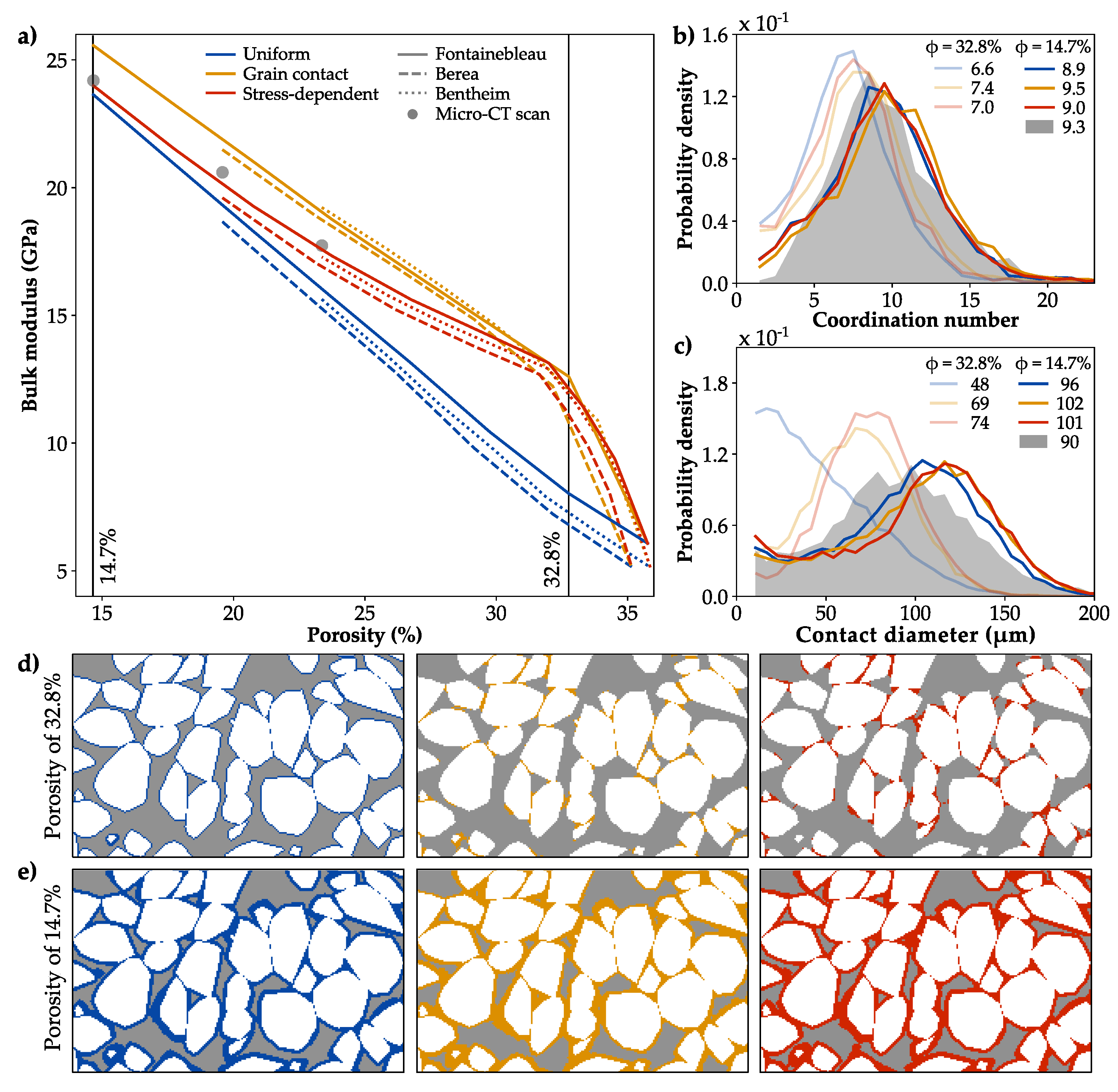Minerals 11 00151 g005