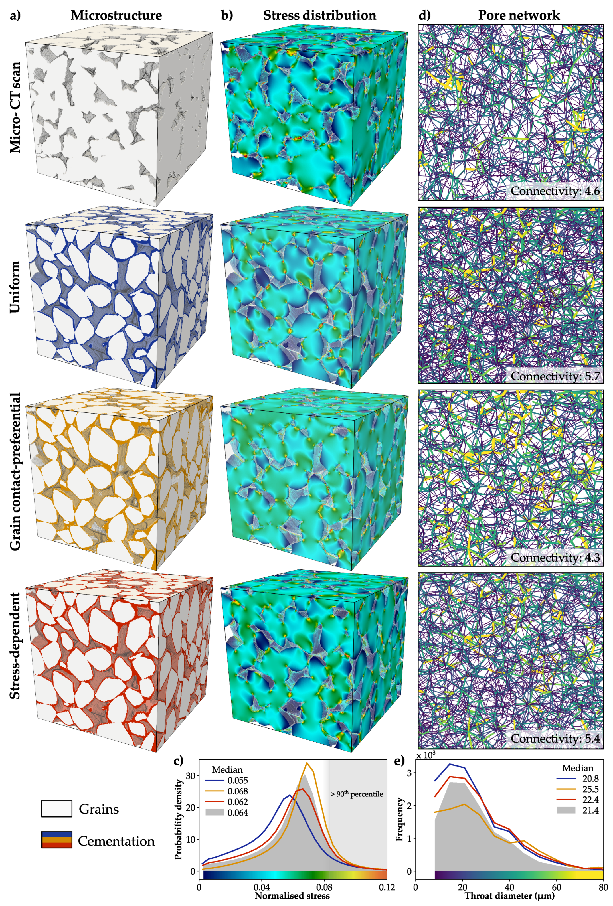 Minerals 11 00151 g006