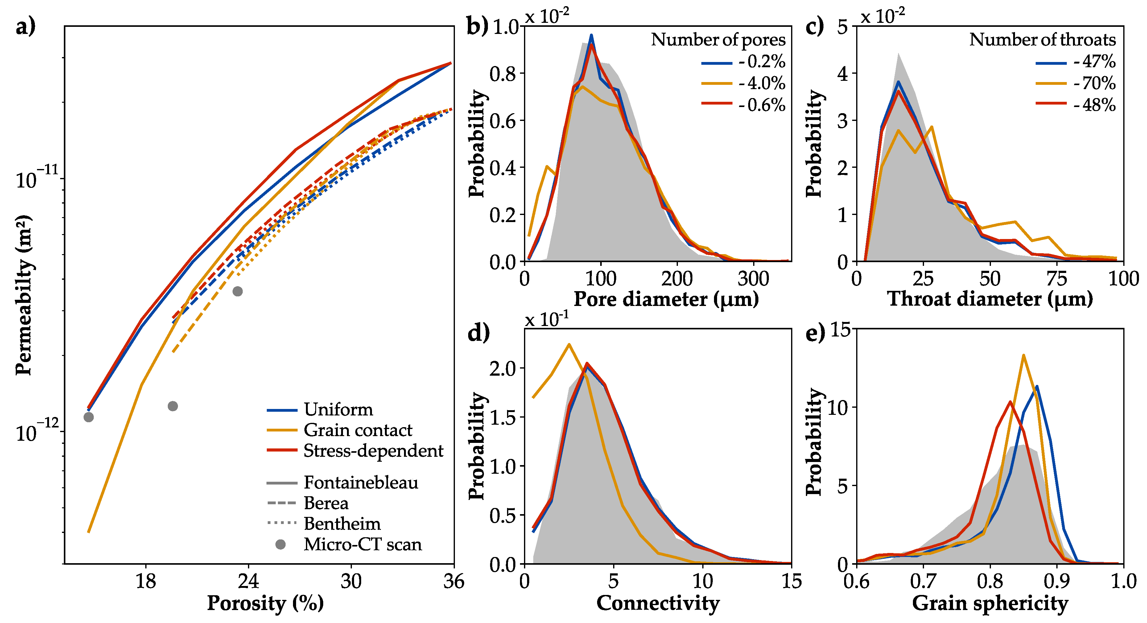 Minerals 11 00151 g007