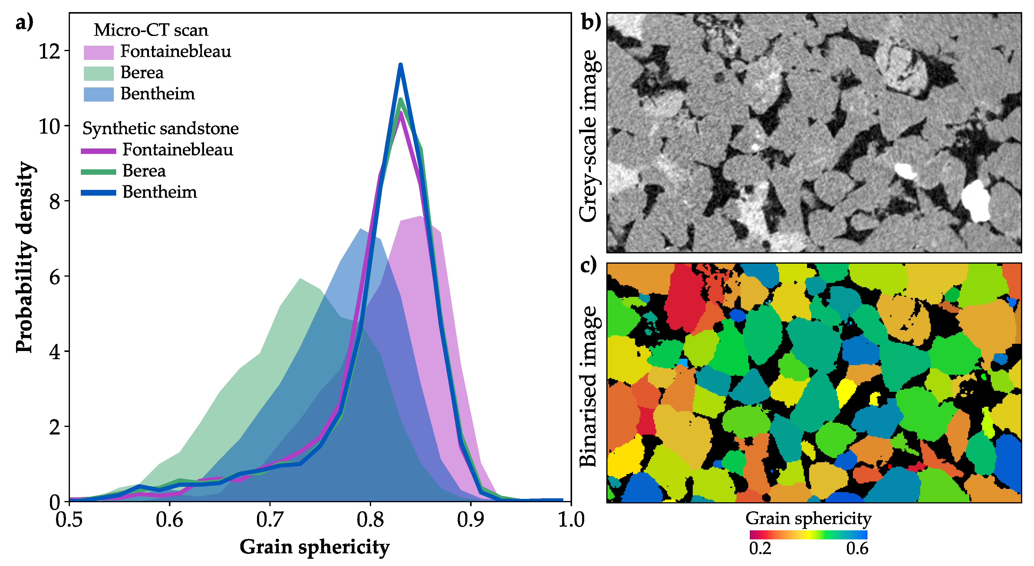 Minerals 11 00151 g008