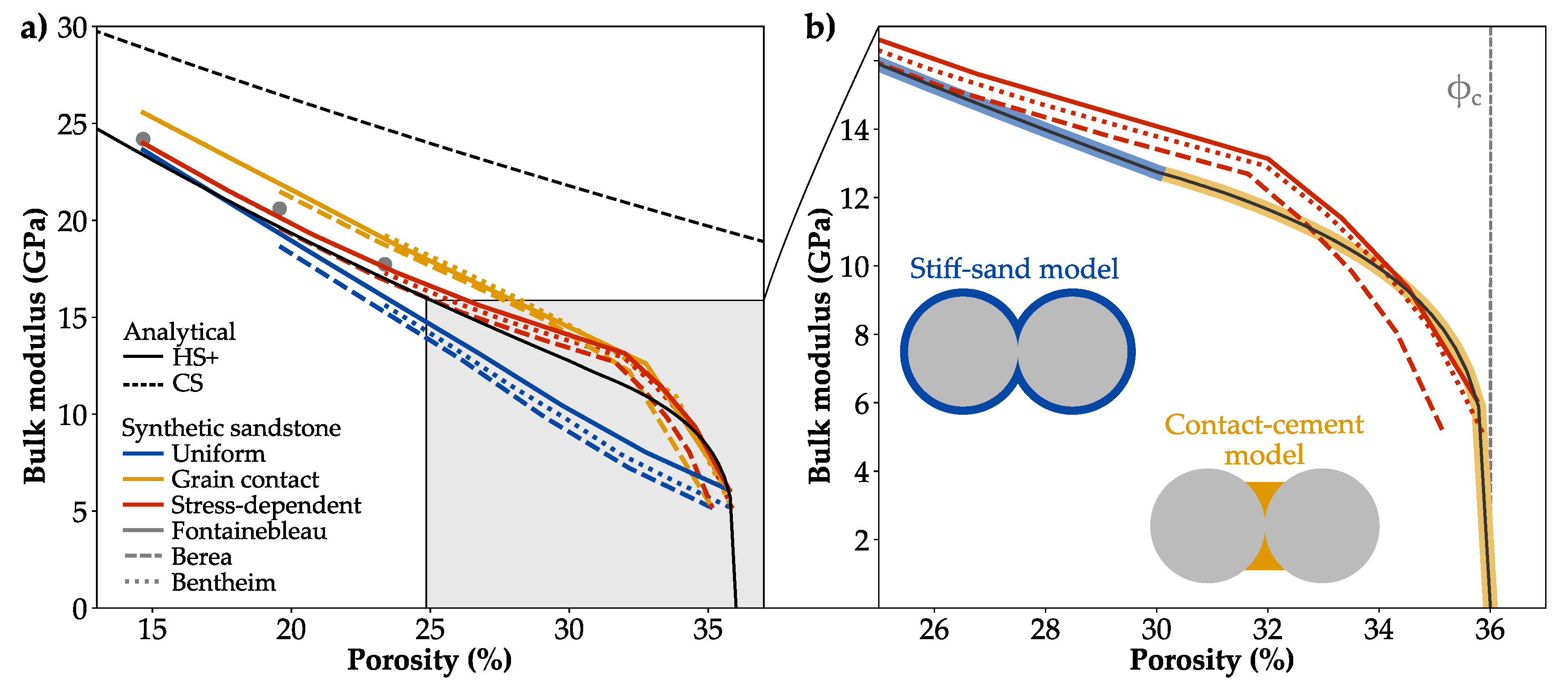 Minerals 11 00151 g009